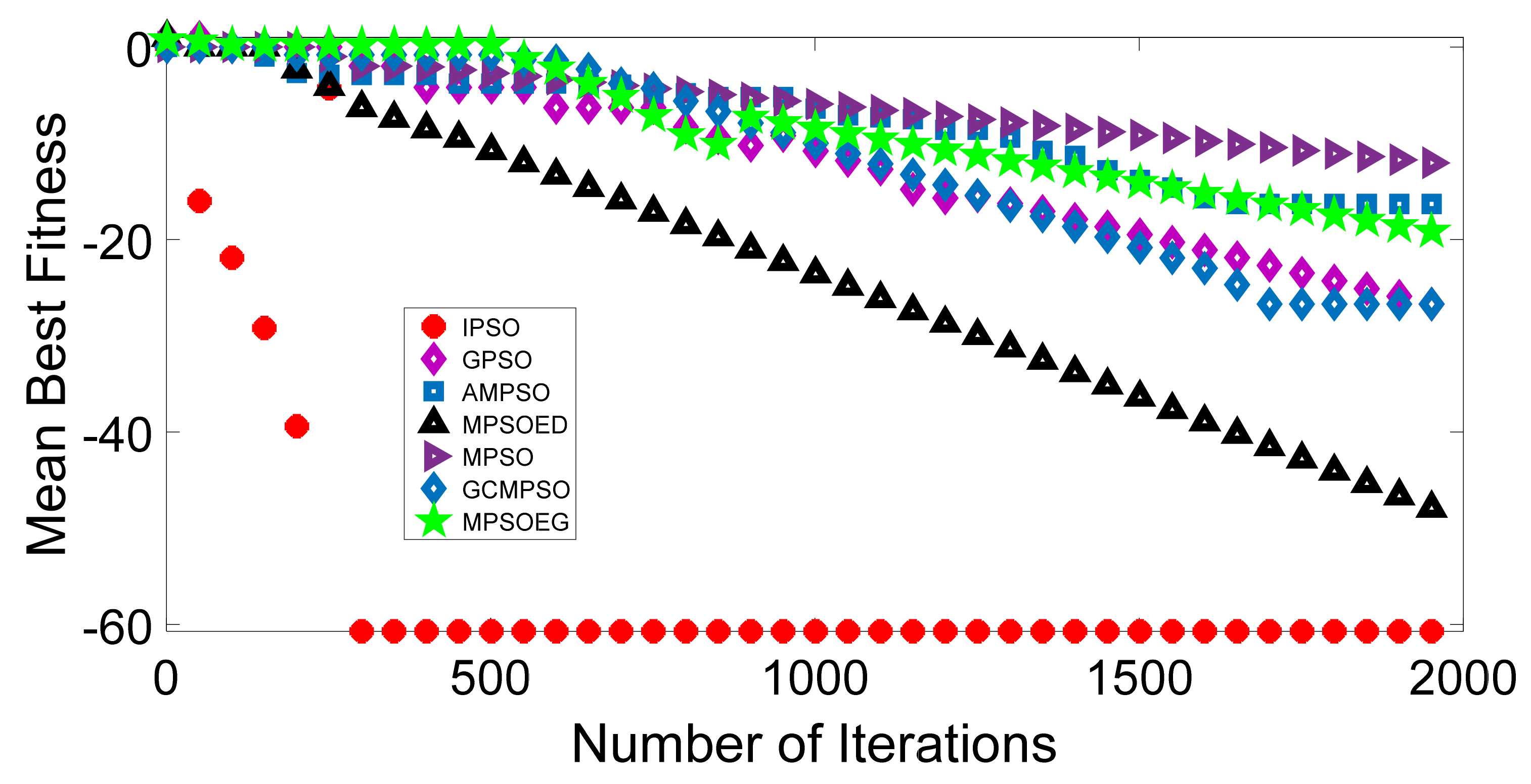 Energies 14 08575 g002