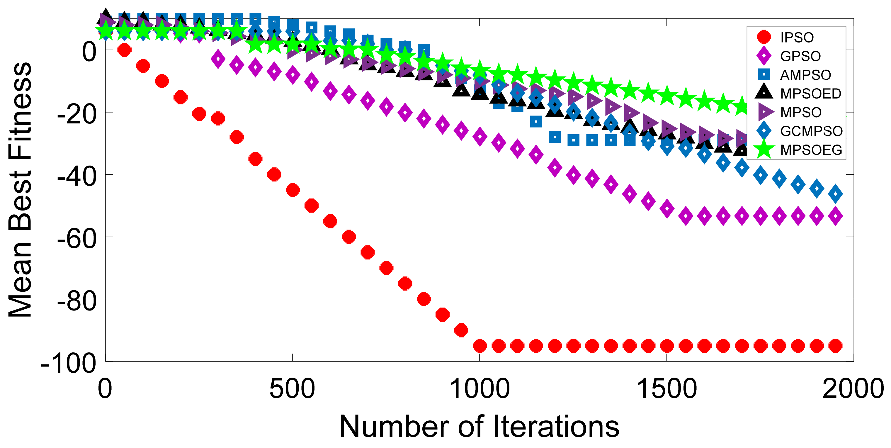 Energies 14 08575 g003