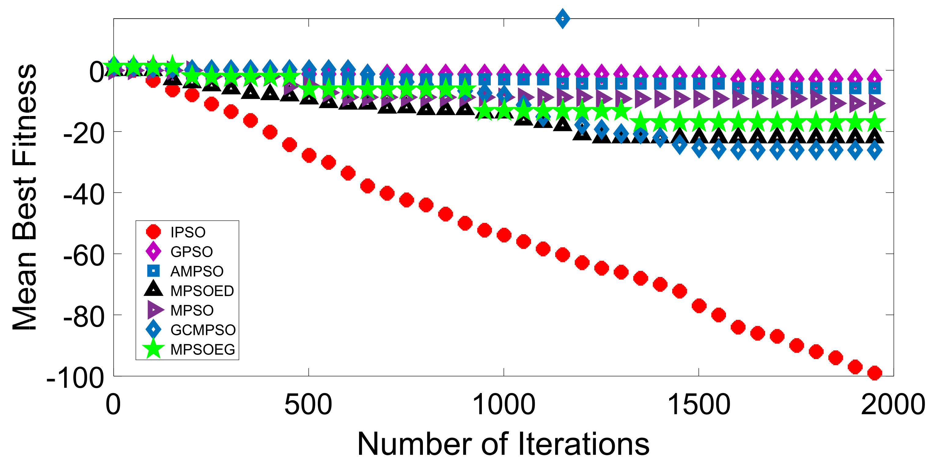 Energies 14 08575 g0a1