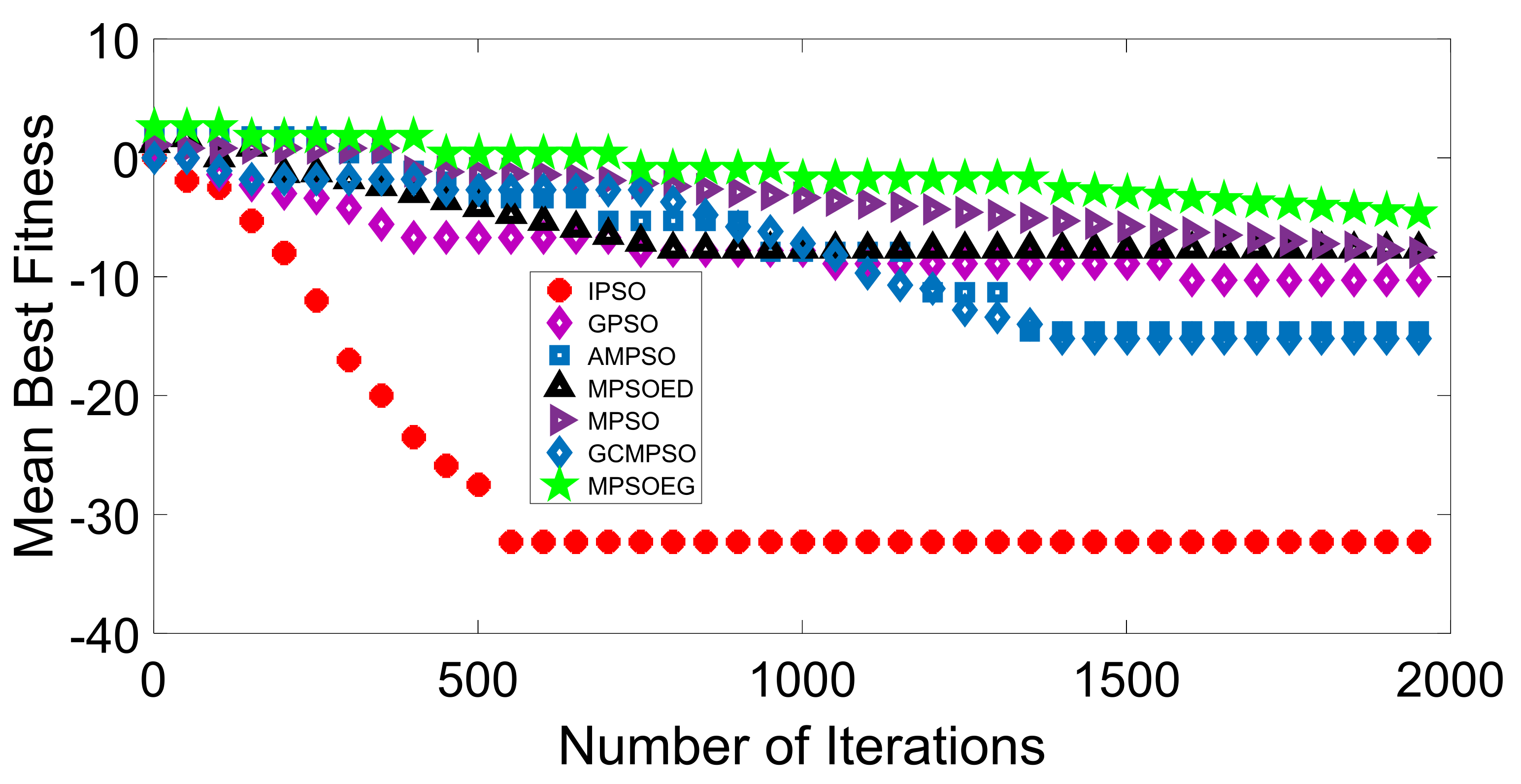 Energies 14 08575 g0a2