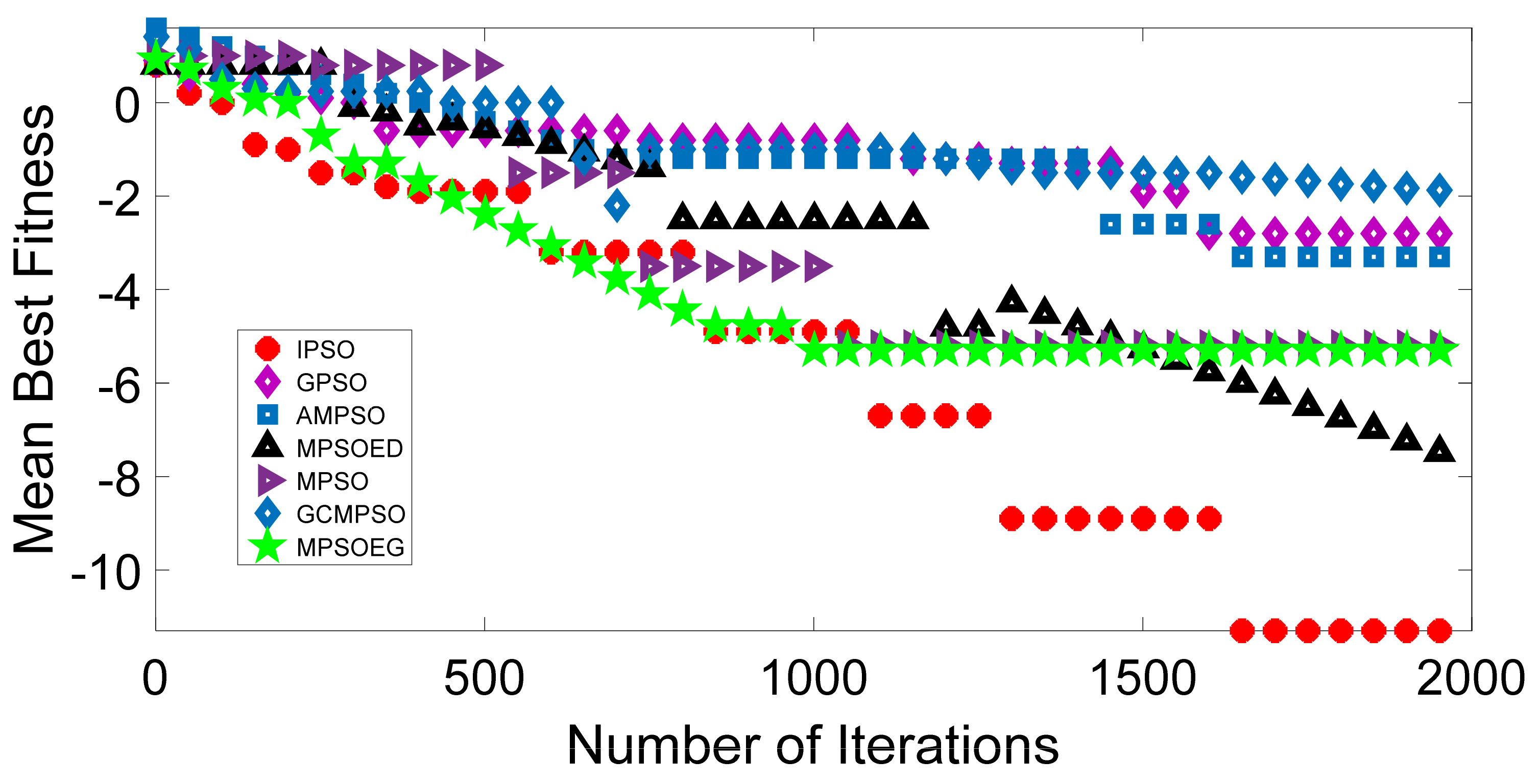 Energies 14 08575 g0a4