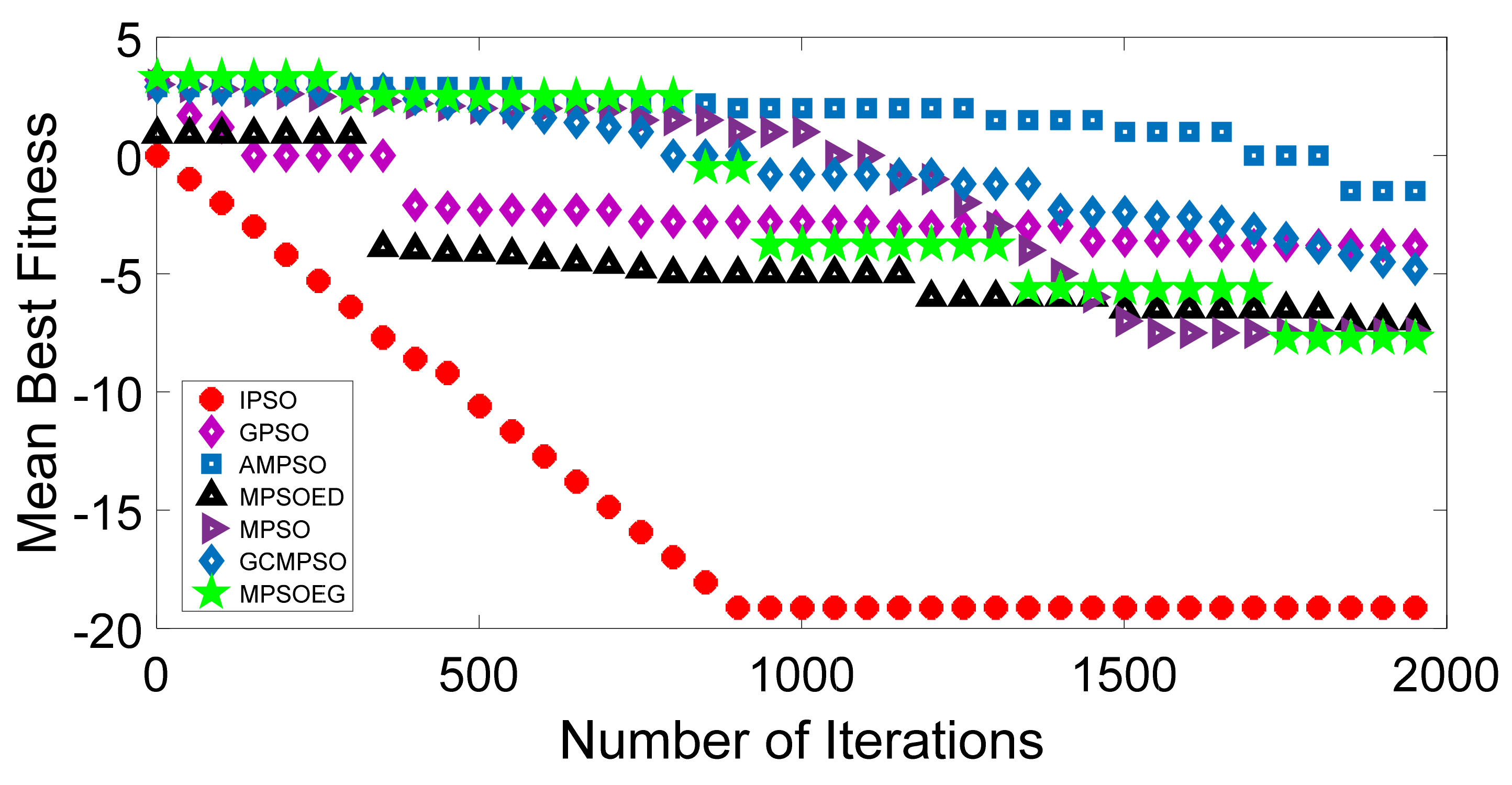 Energies 14 08575 g0a6