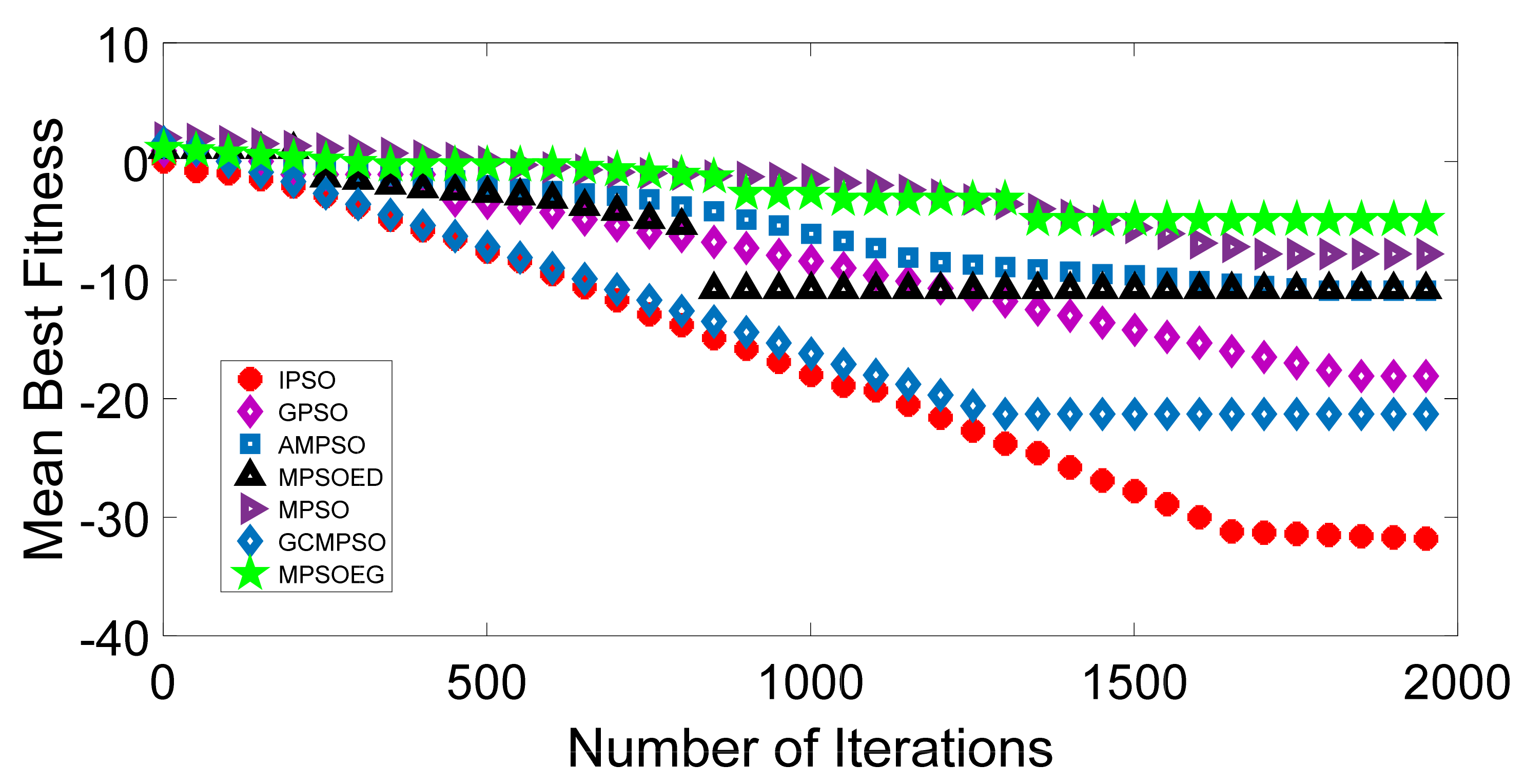 Energies 14 08575 g0a7