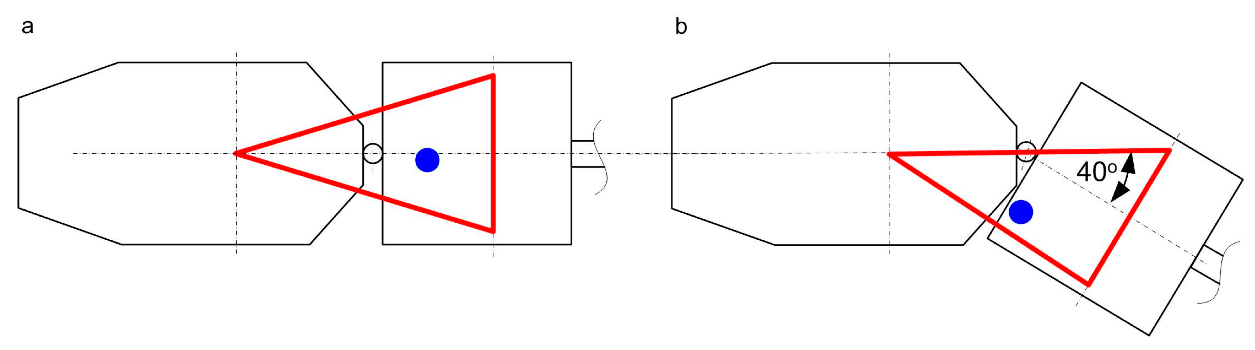 Energies 14 08588 g003