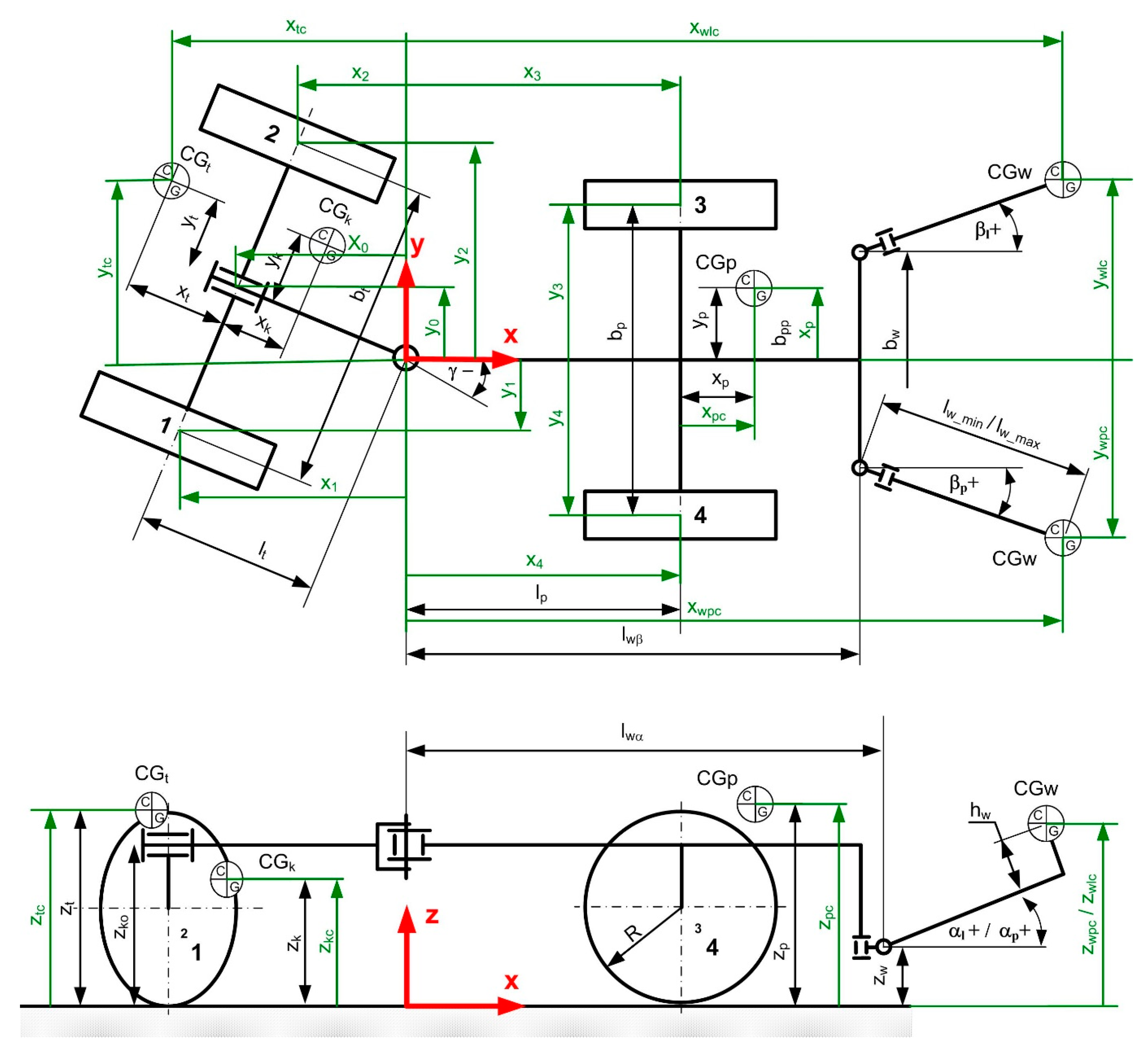 Energies 14 08588 g005