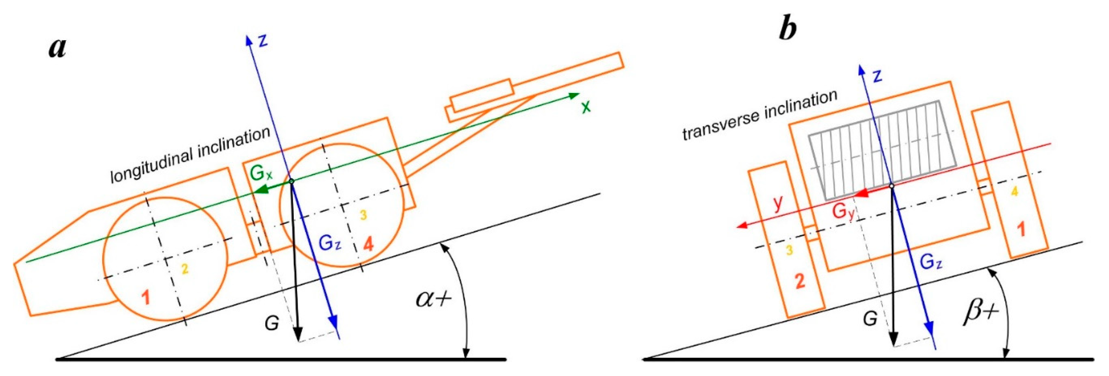 Energies 14 08588 g006