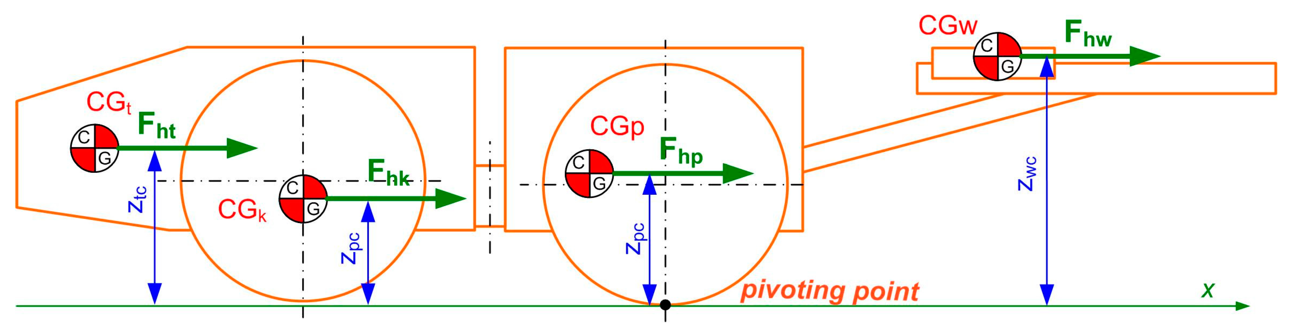 Energies 14 08588 g010