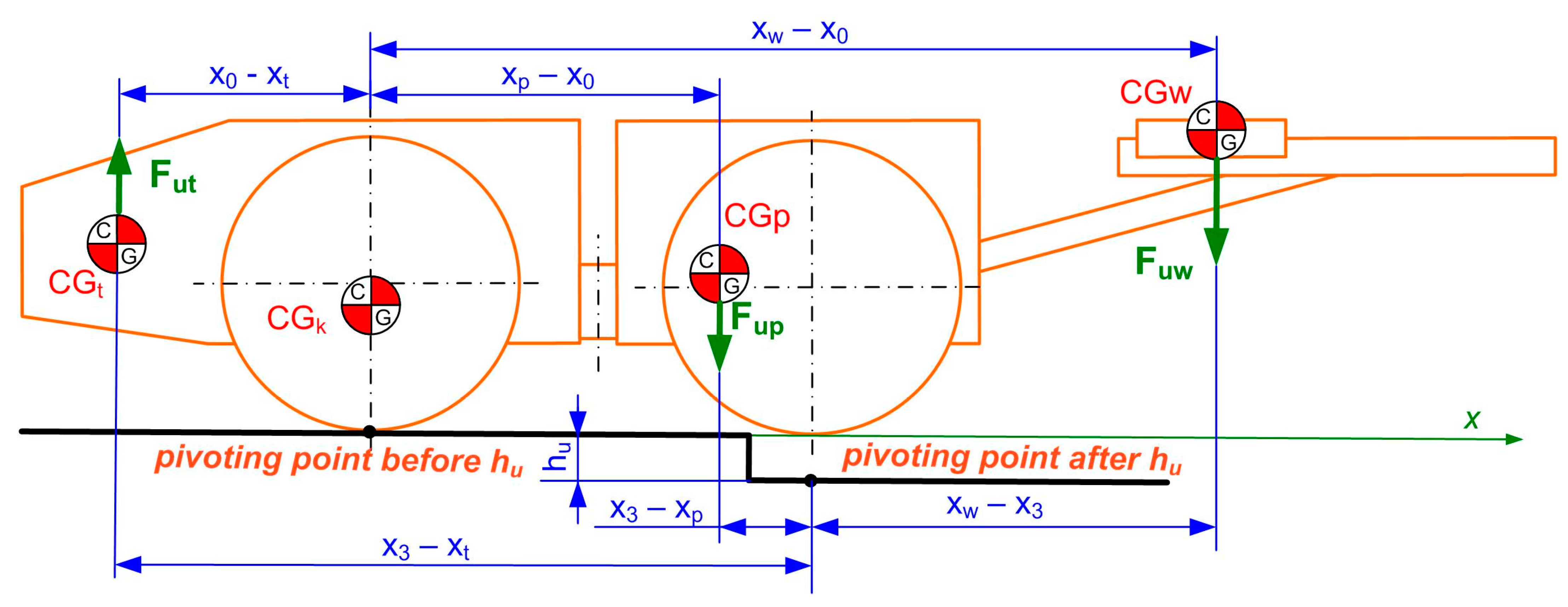 Energies 14 08588 g011