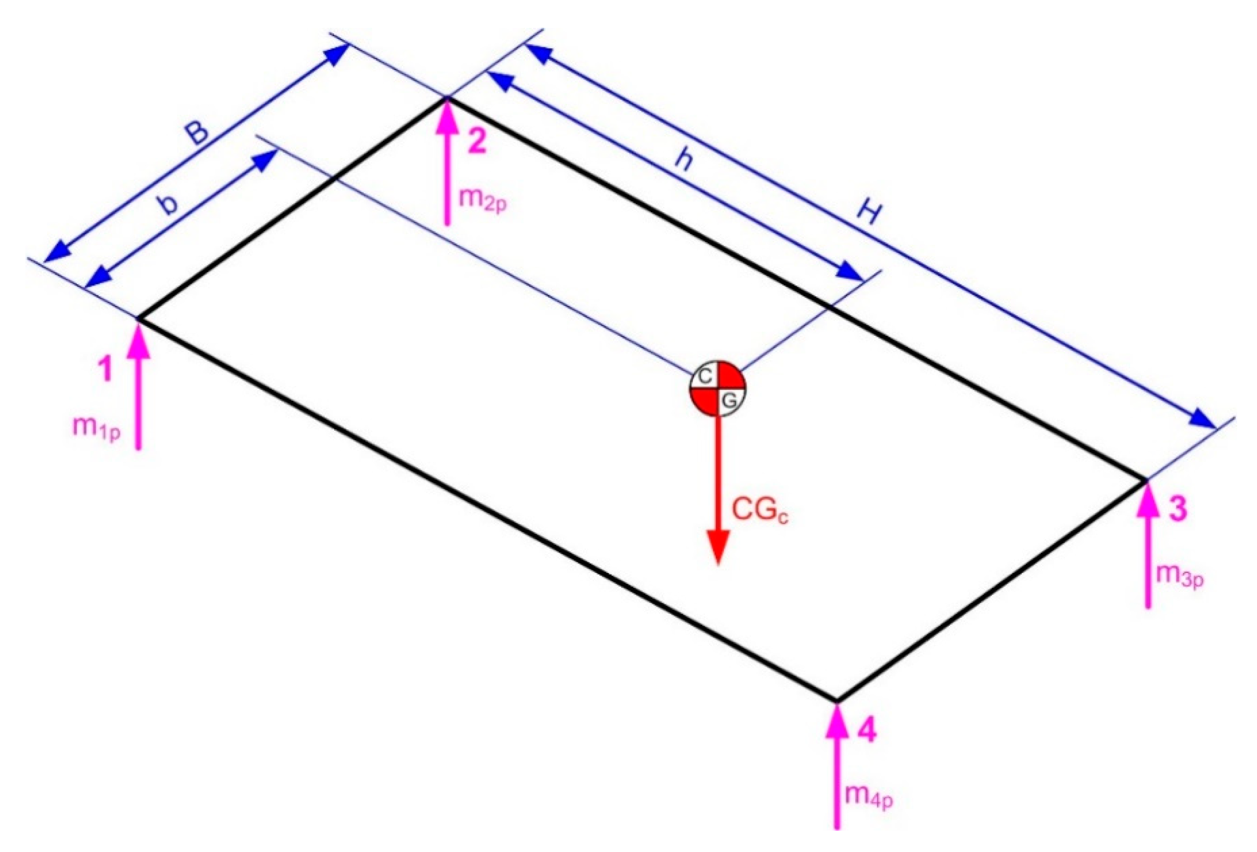 Energies 14 08588 g012