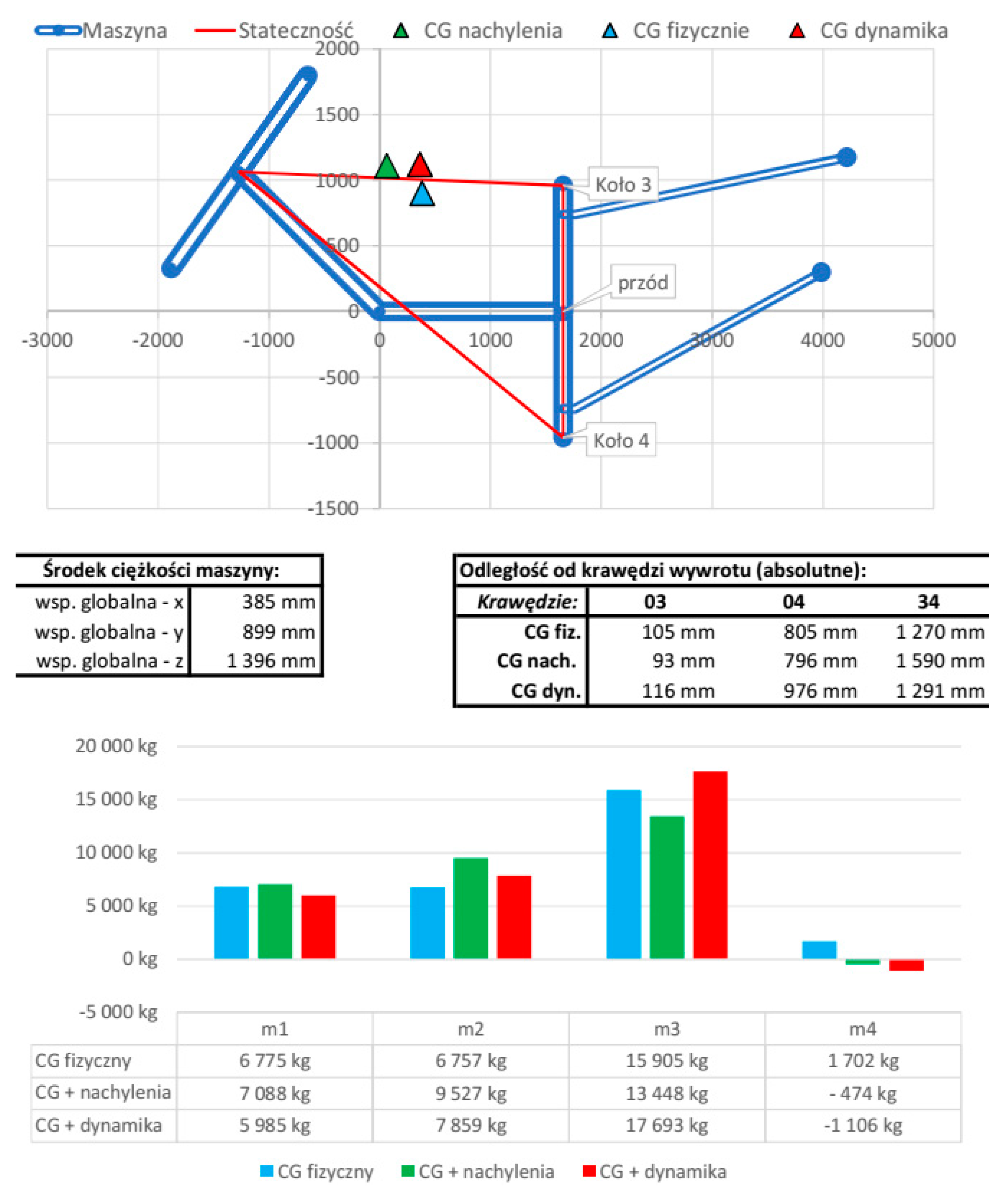 Energies 14 08588 g016