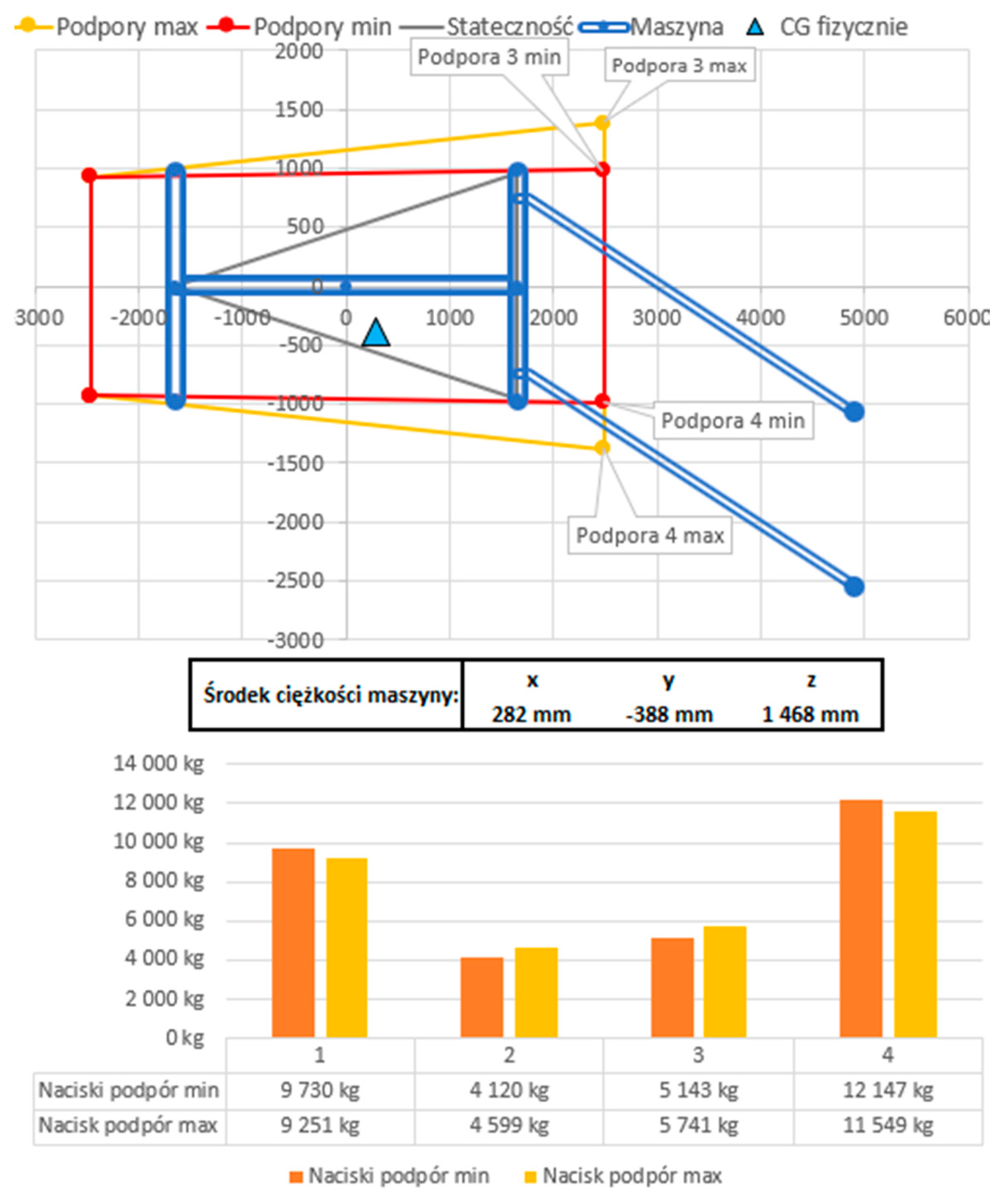 Energies 14 08588 g018