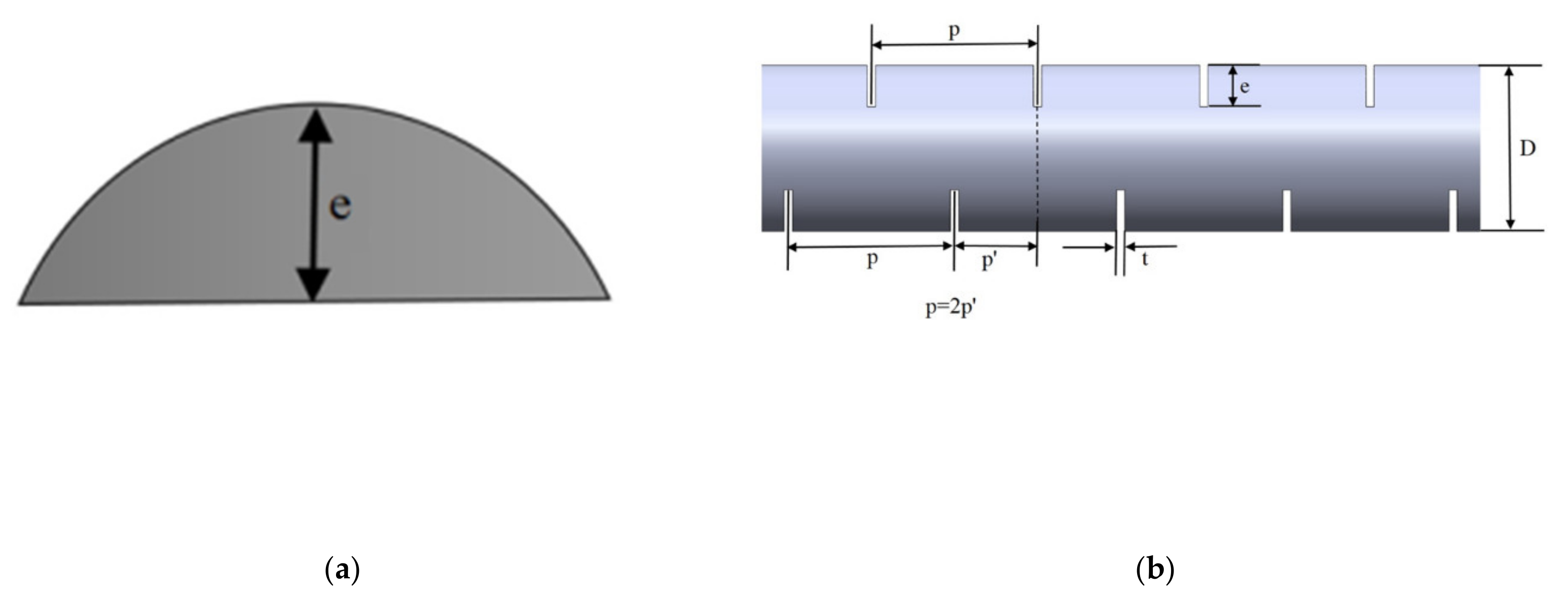 Energies 14 08593 g001a