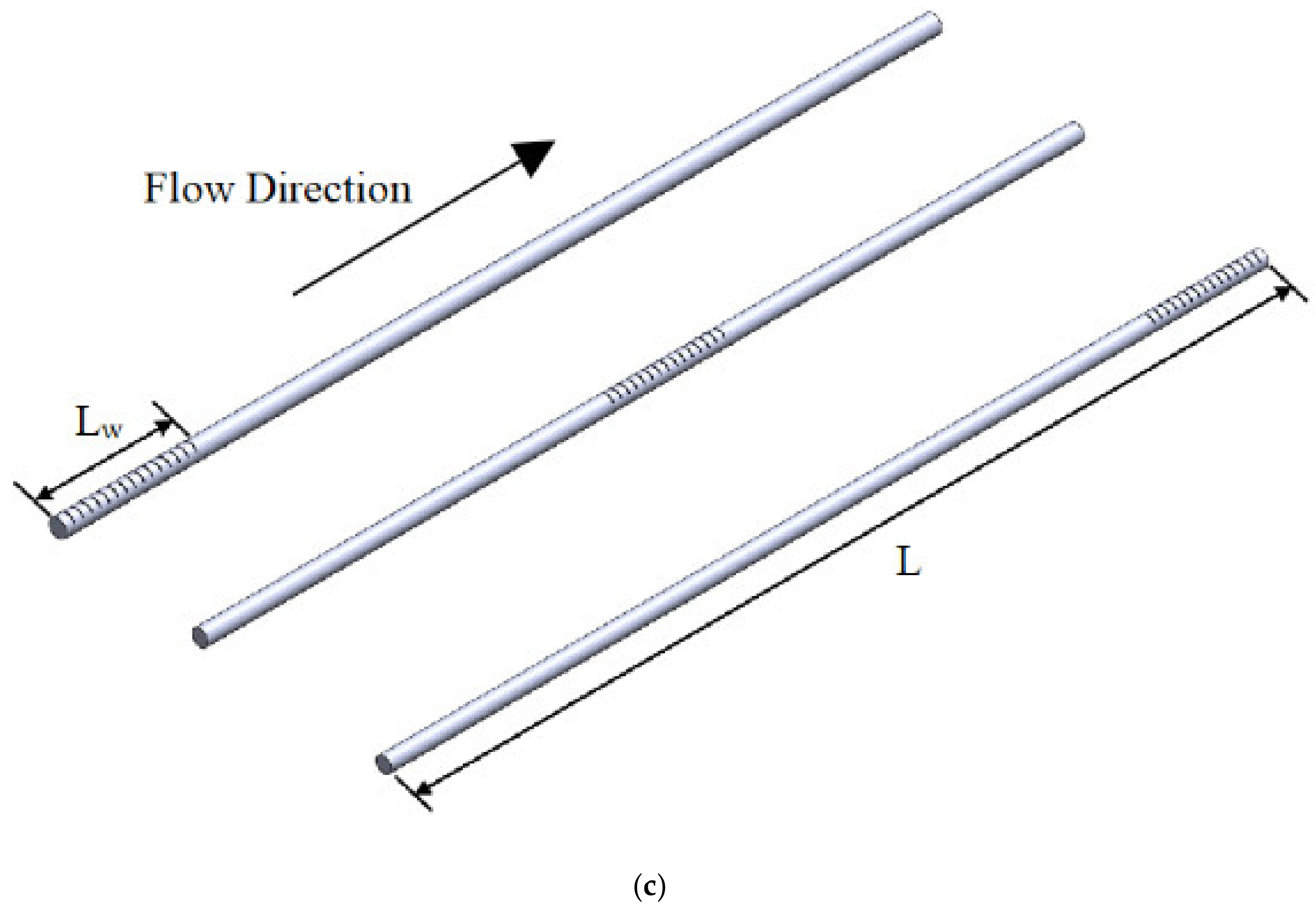 Energies 14 08593 g001b