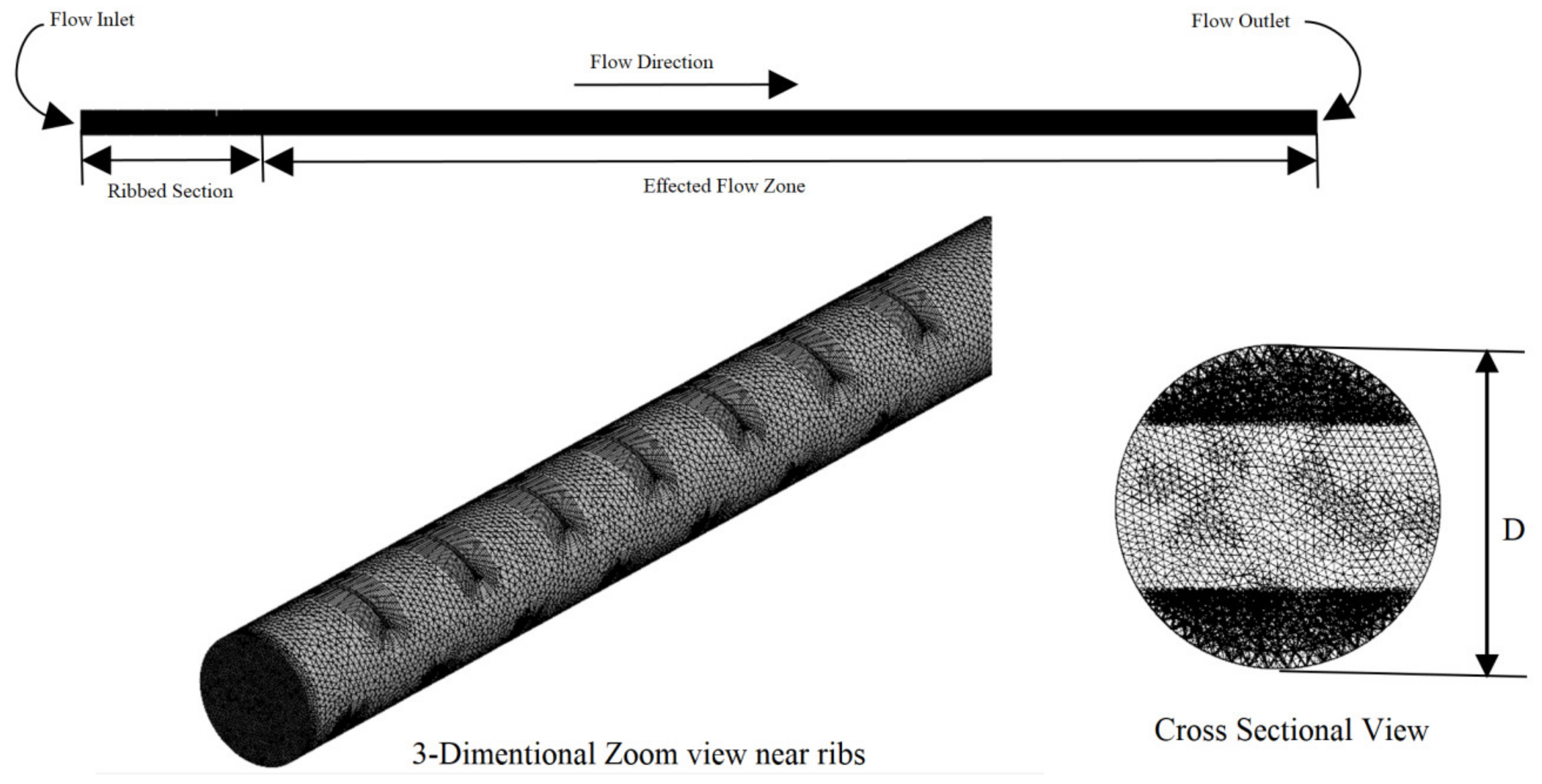 Energies 14 08593 g002