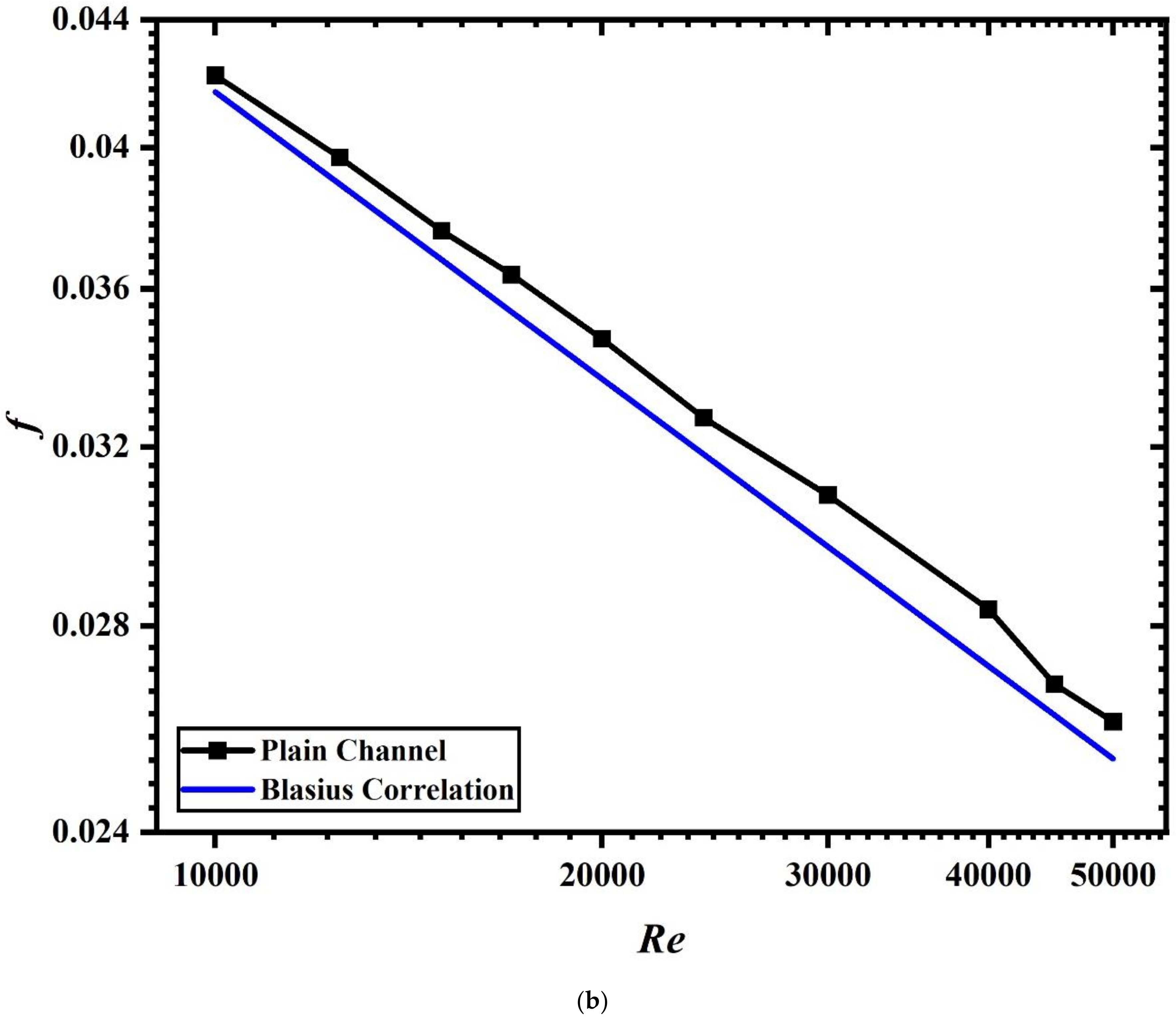 Energies 14 08593 g003b