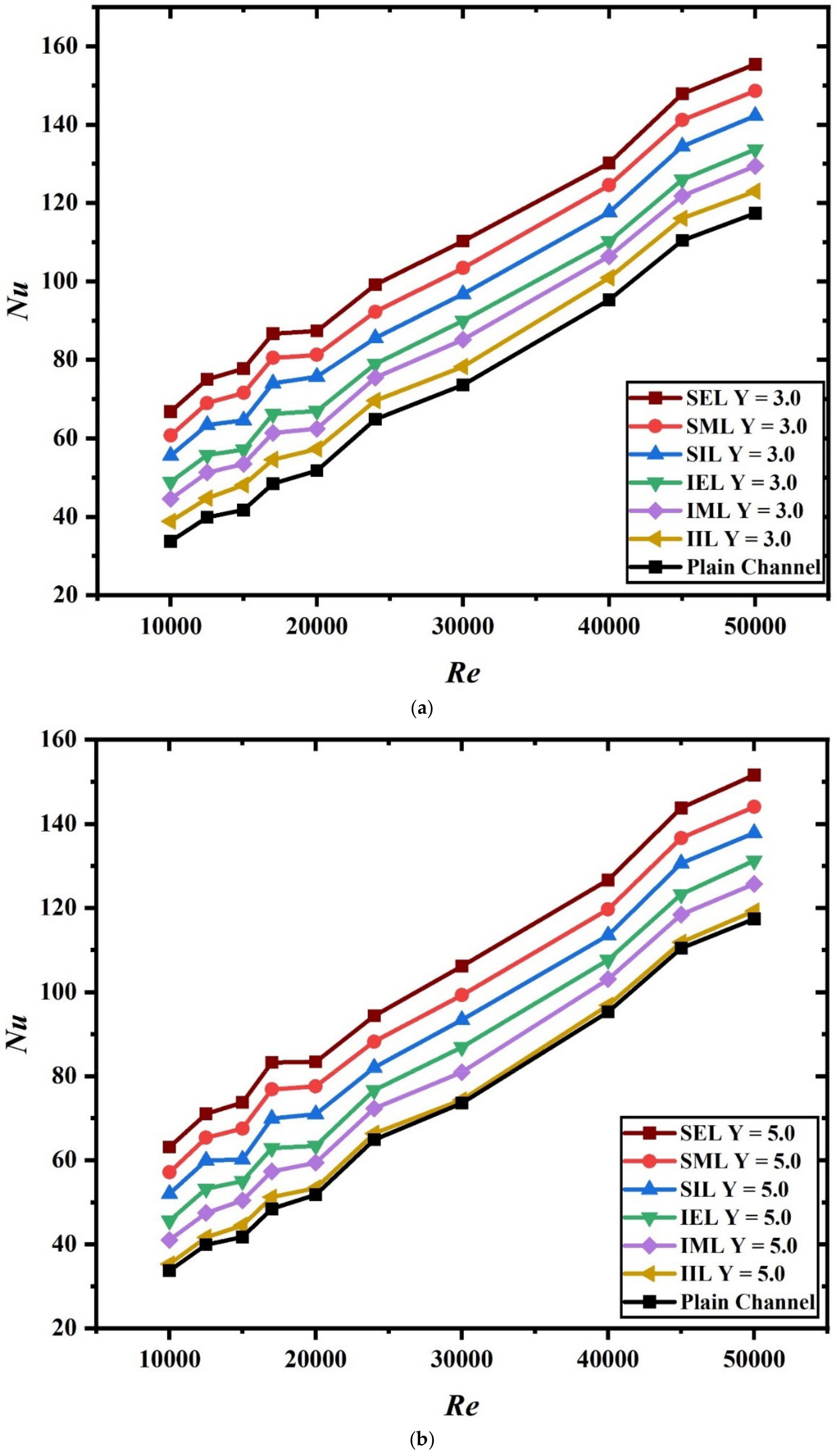 Energies 14 08593 g004a