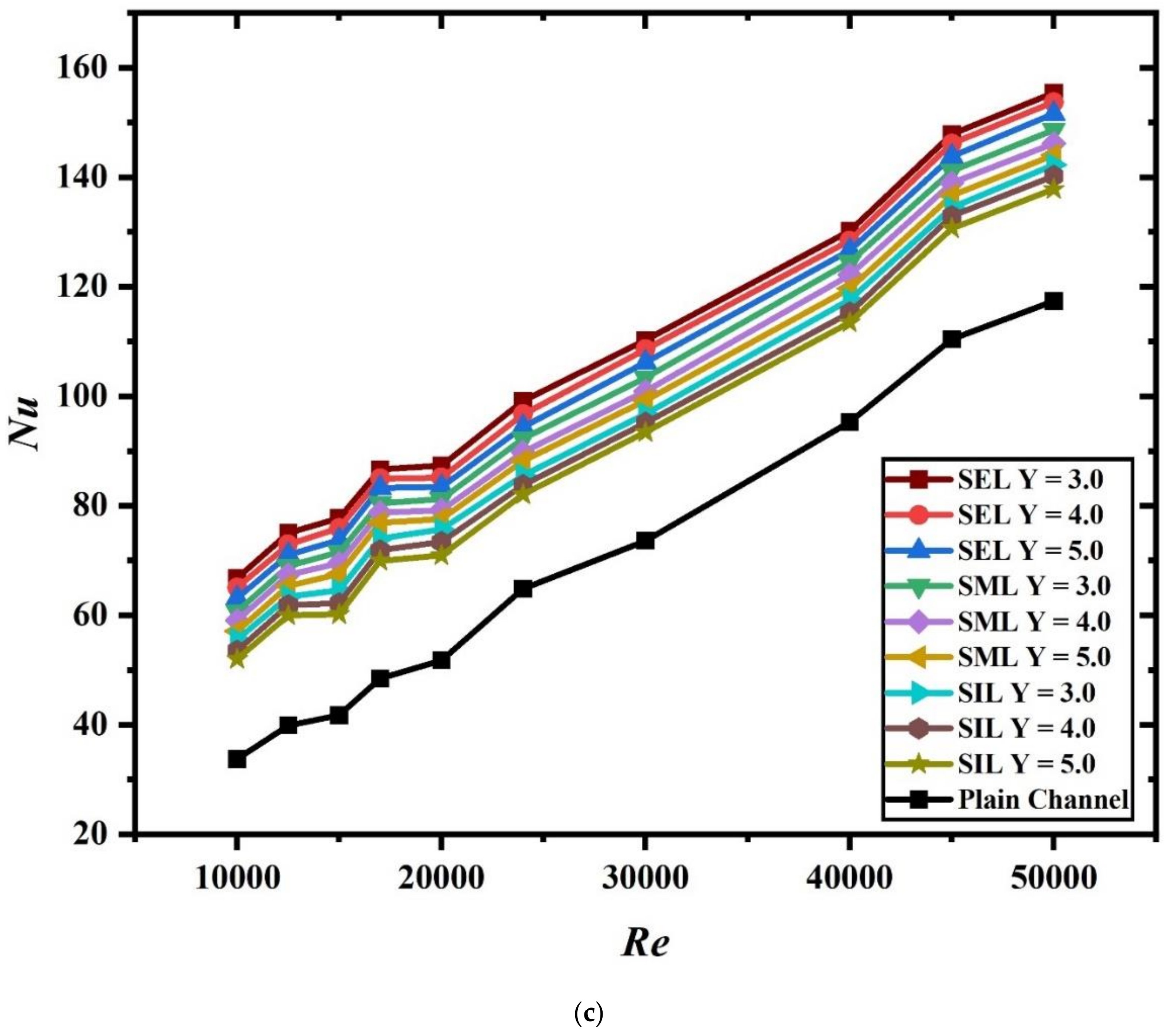 Energies 14 08593 g004b