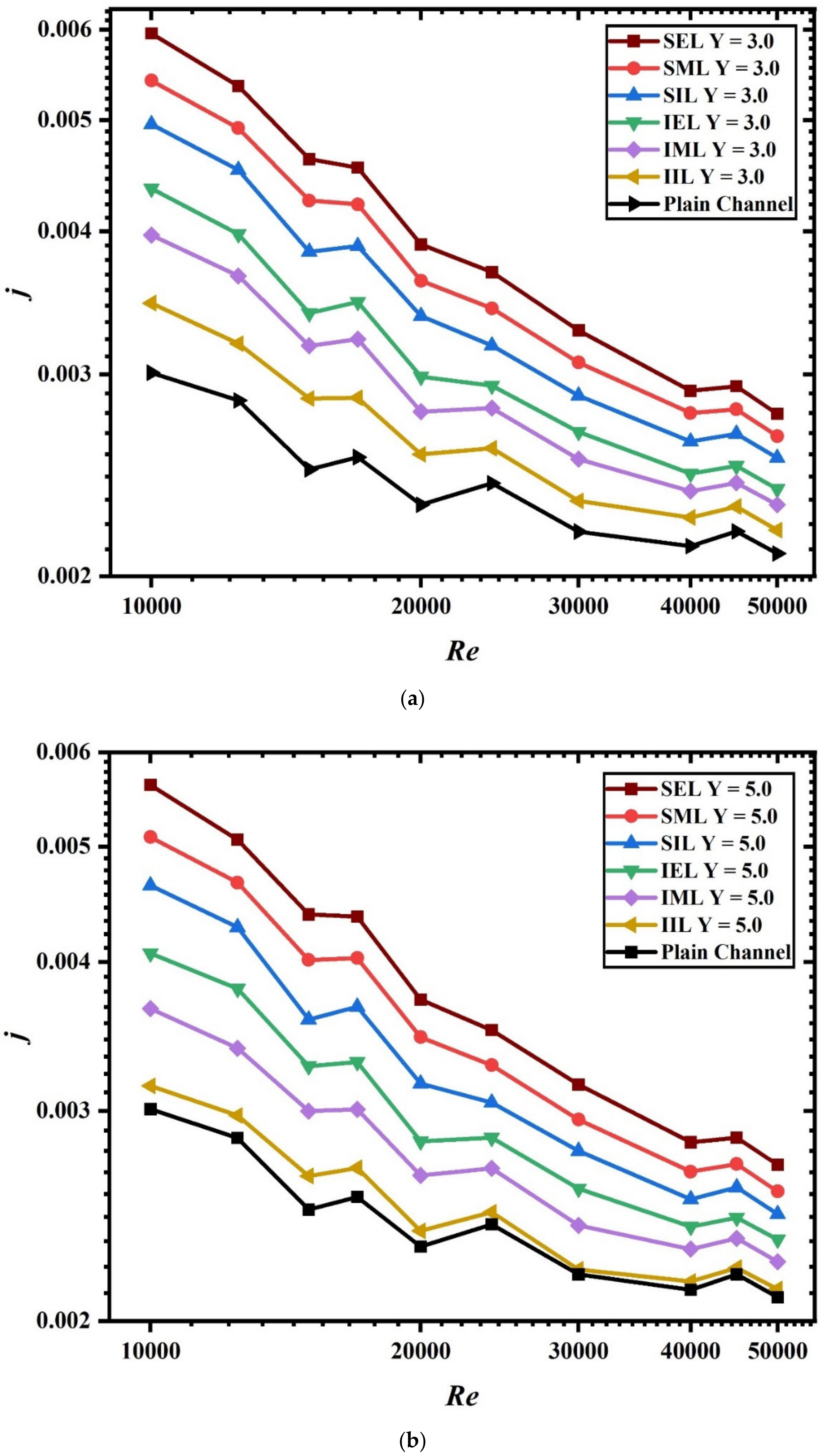 Energies 14 08593 g006a