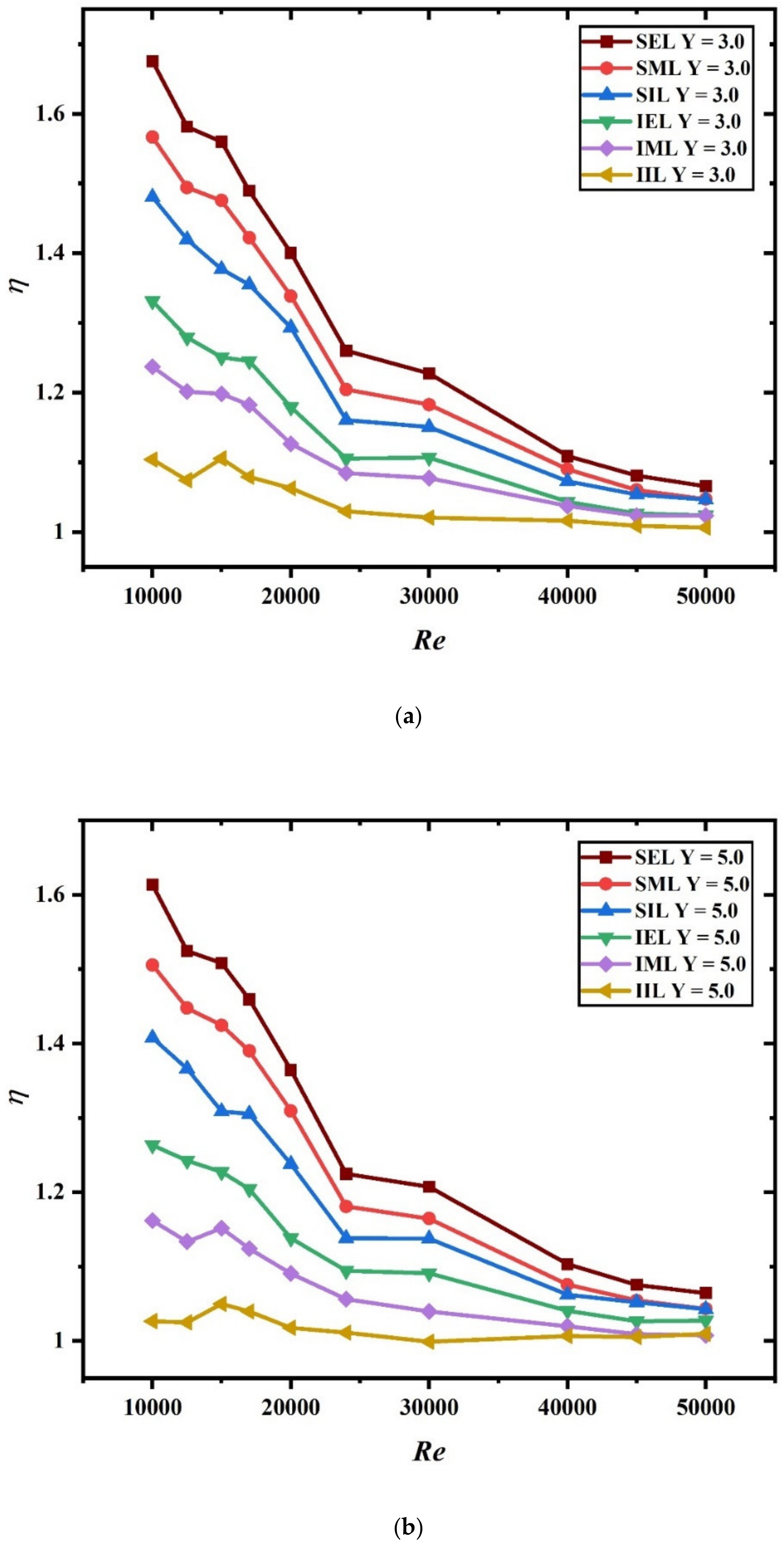 Energies 14 08593 g010a