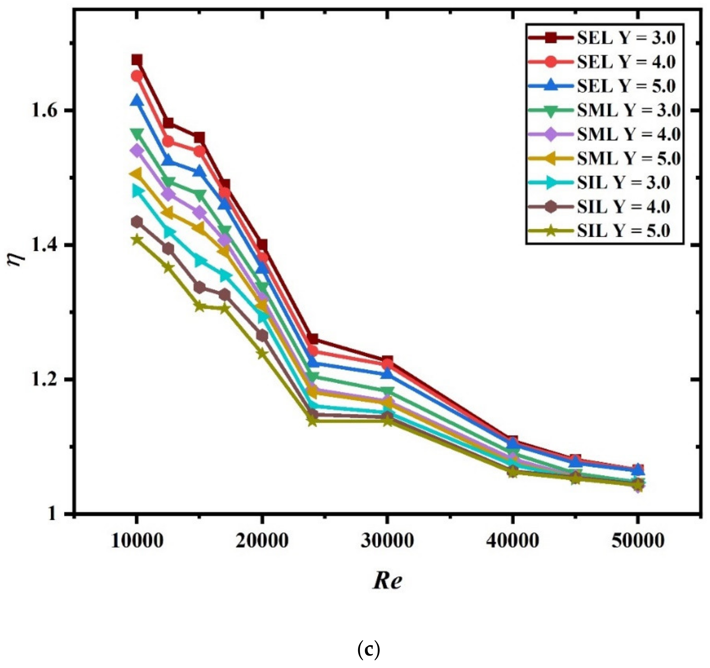 Energies 14 08593 g010b