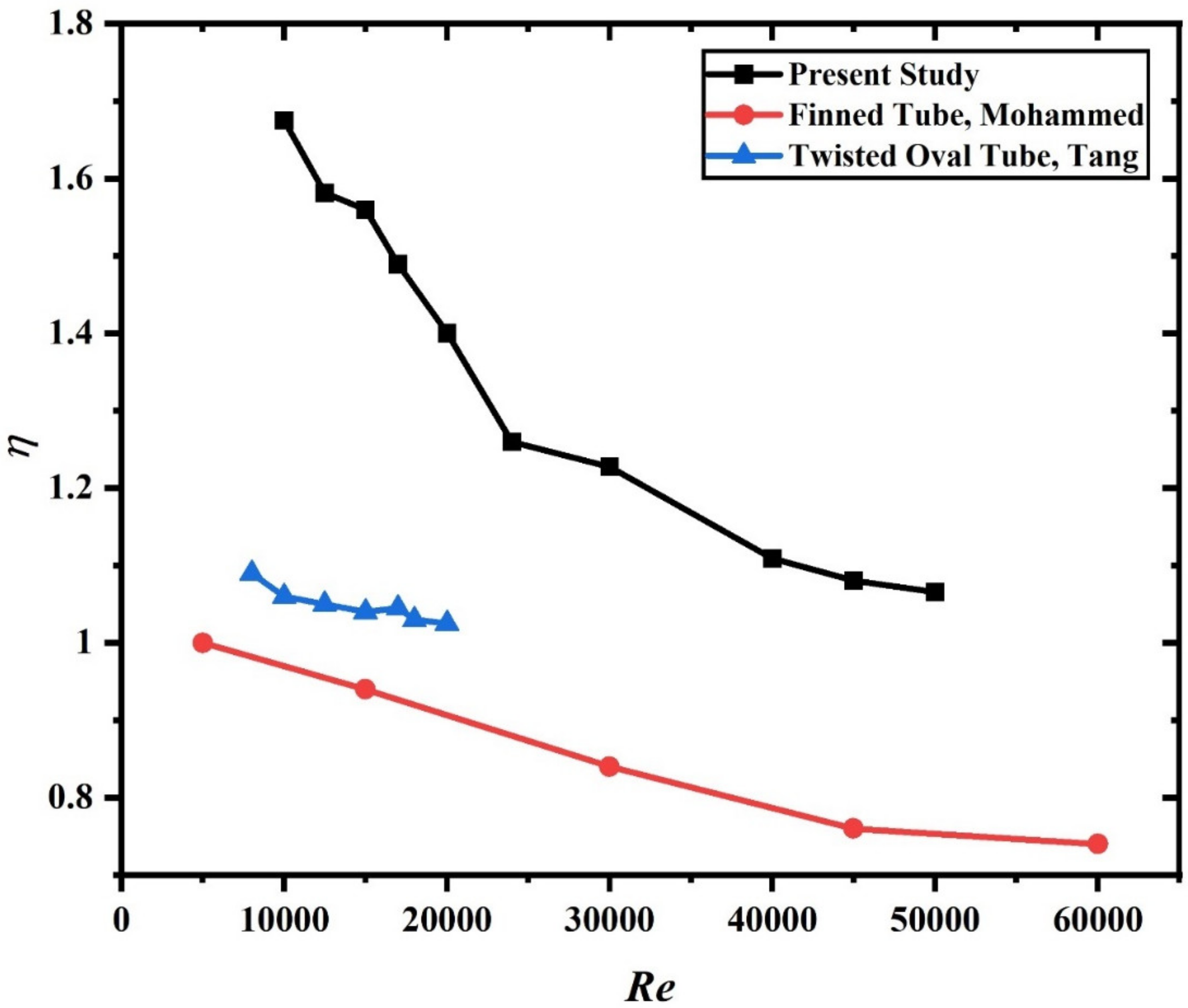 Energies 14 08593 g011