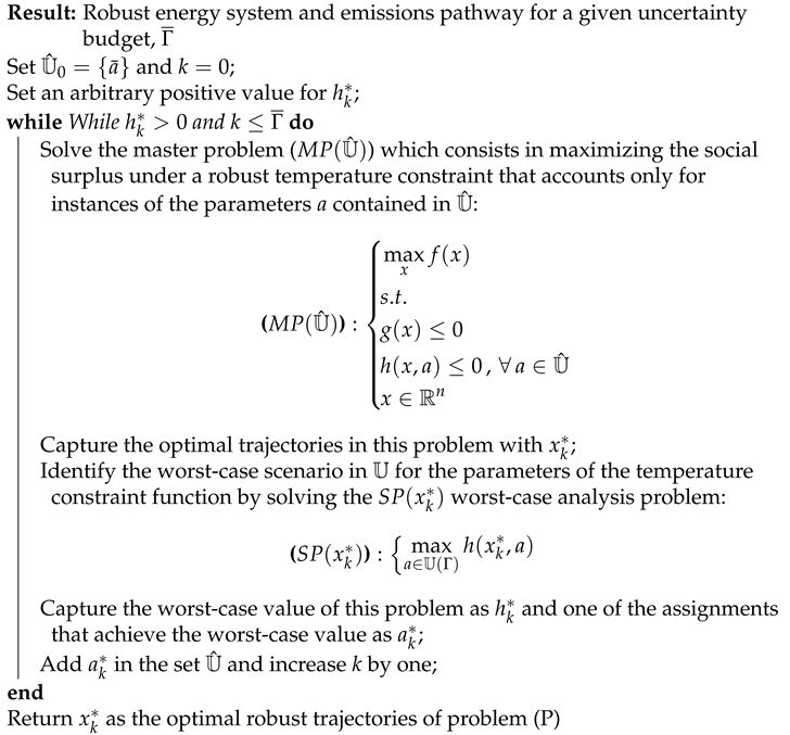 Energies 14 08595 i001
