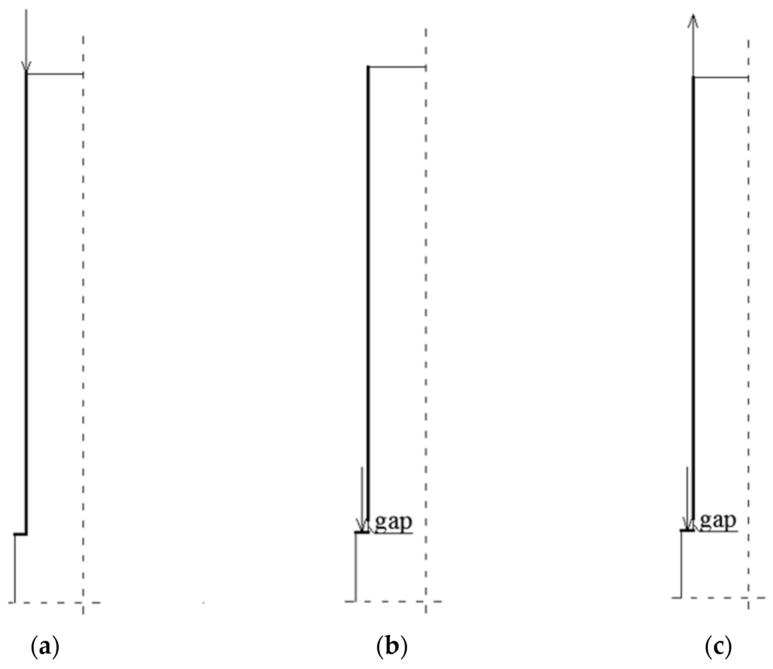 Energies 14 08598 g007