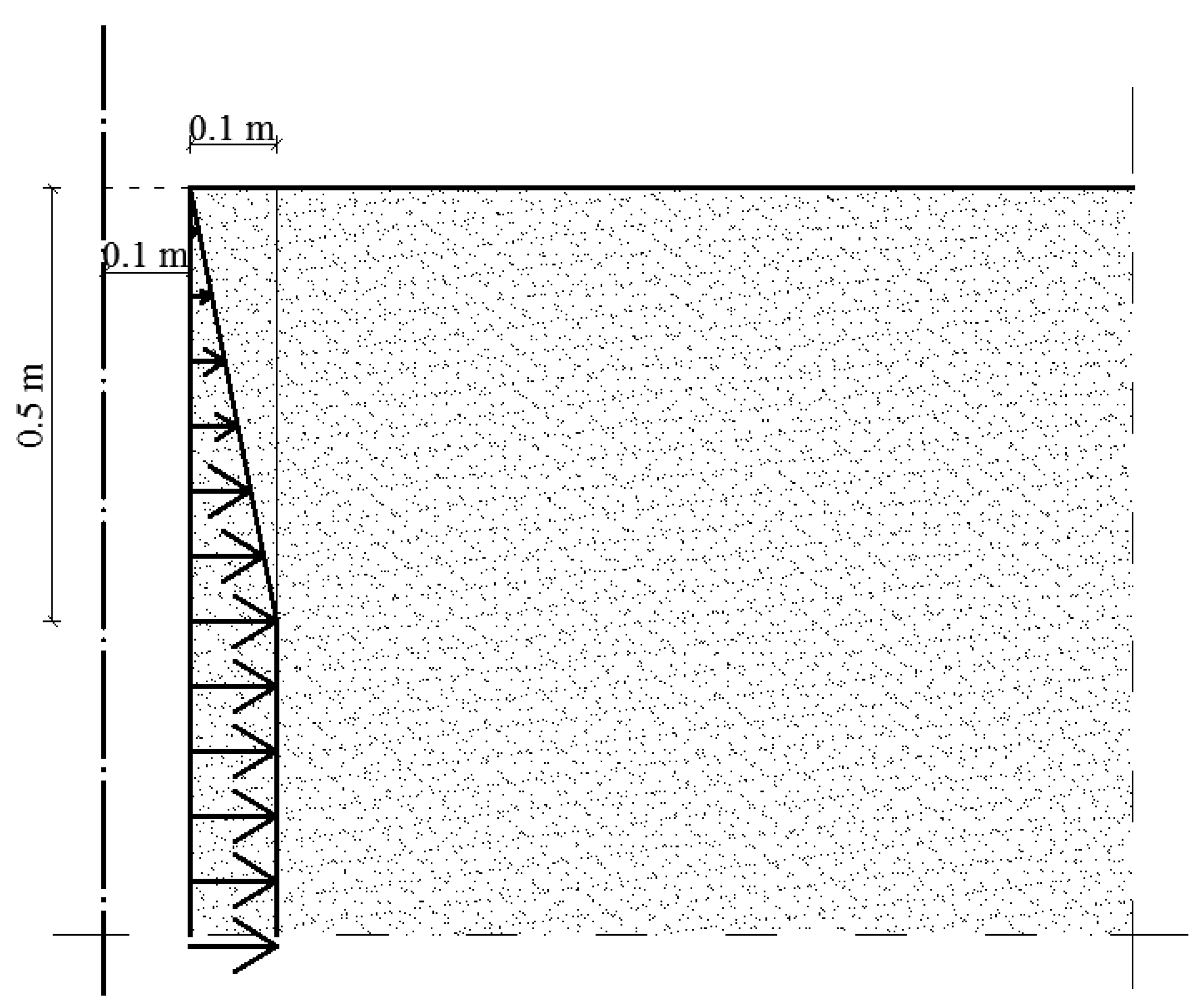 Energies 14 08598 g008