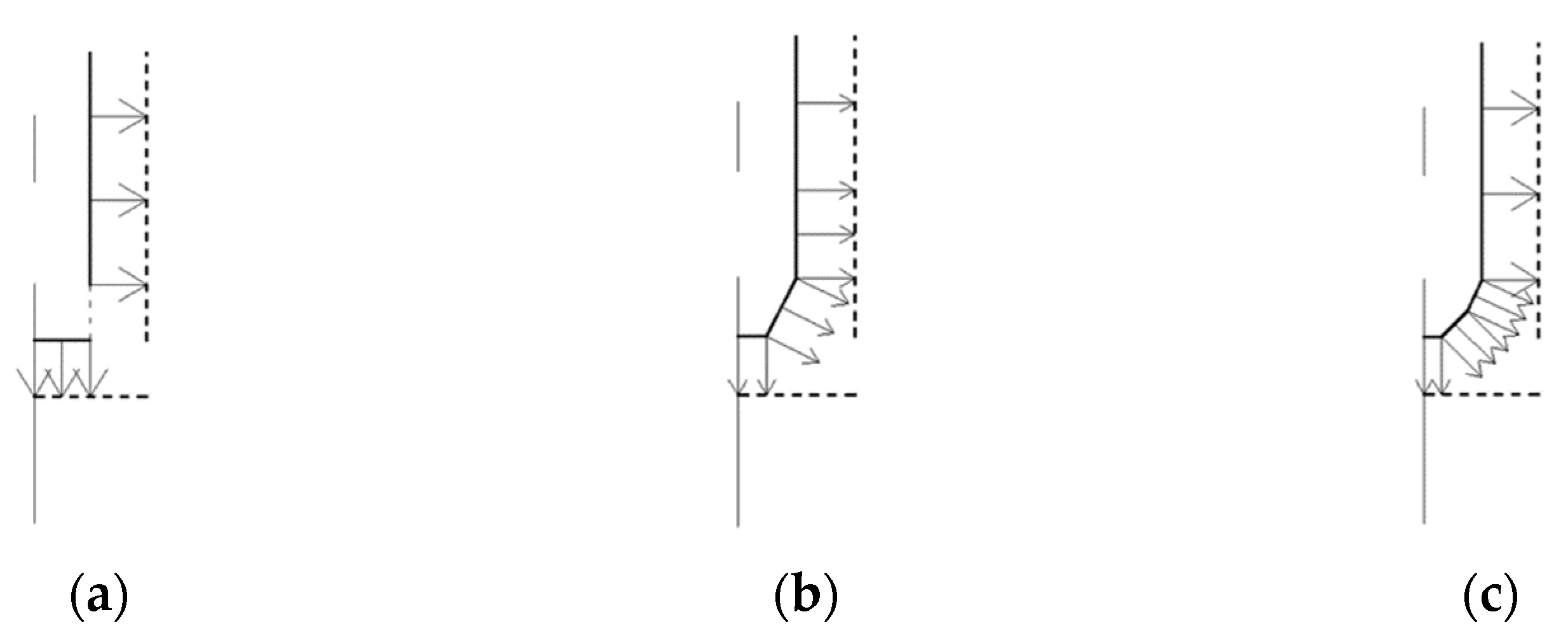 Energies 14 08598 g009