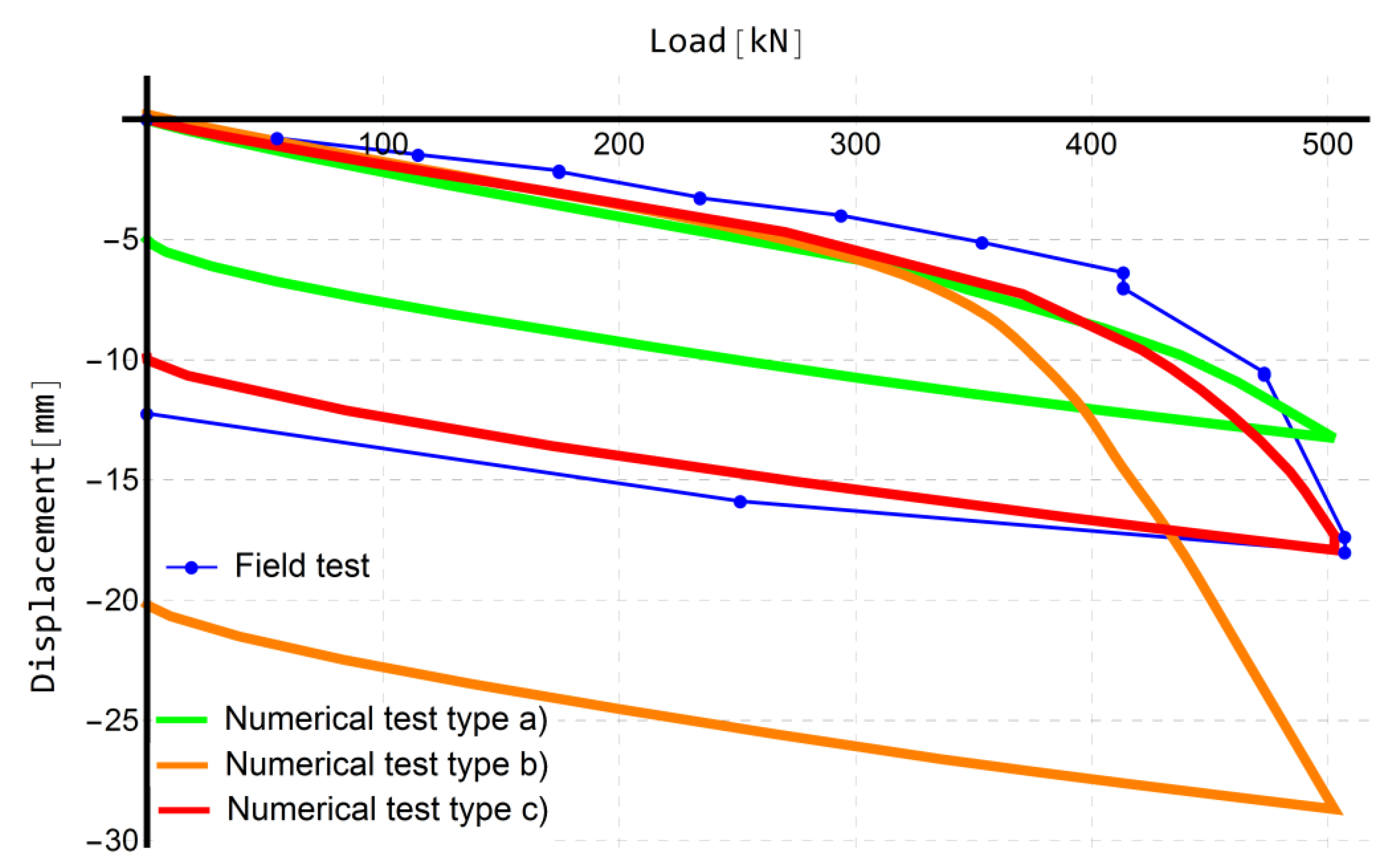 Energies 14 08598 g010