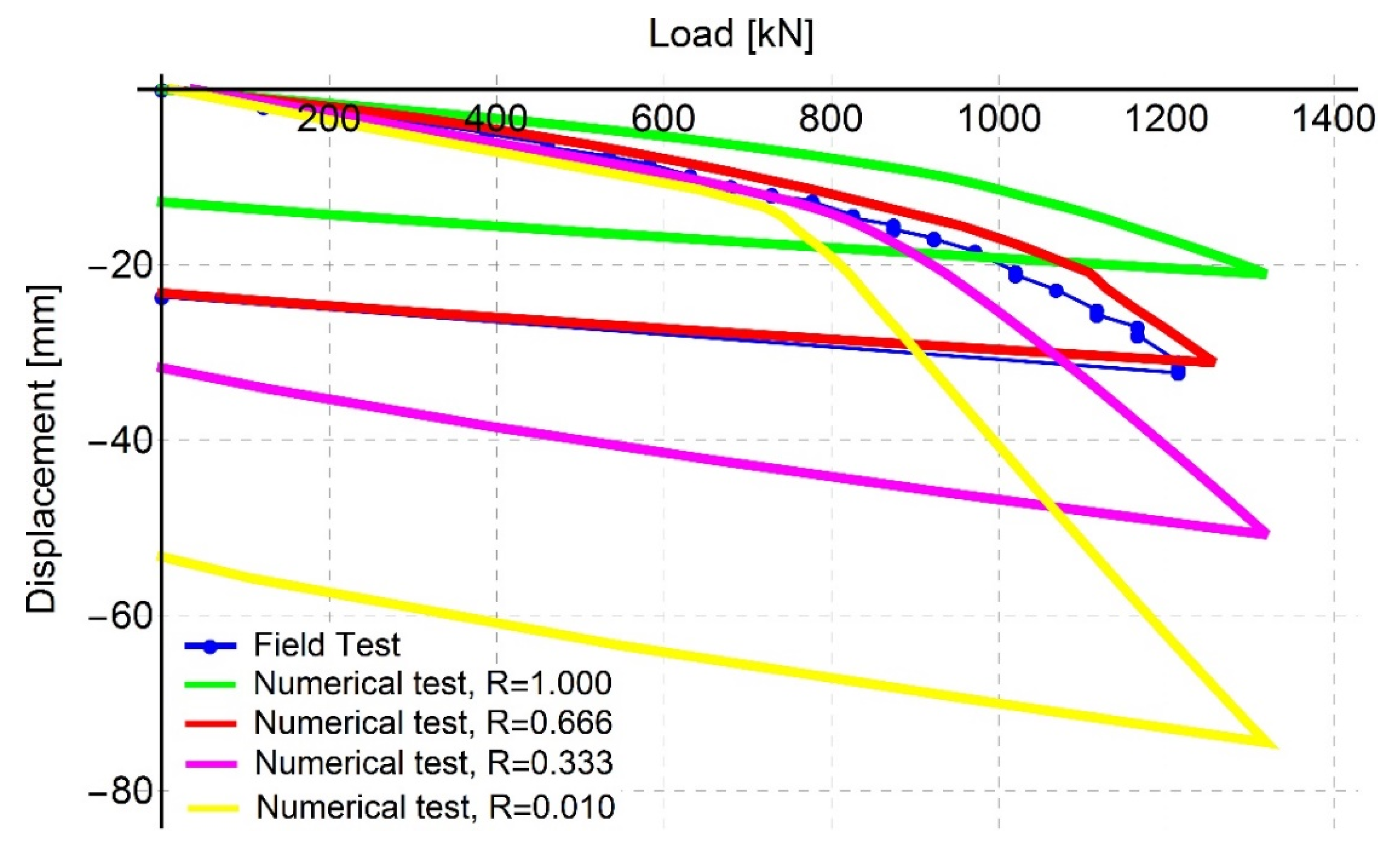 Energies 14 08598 g011