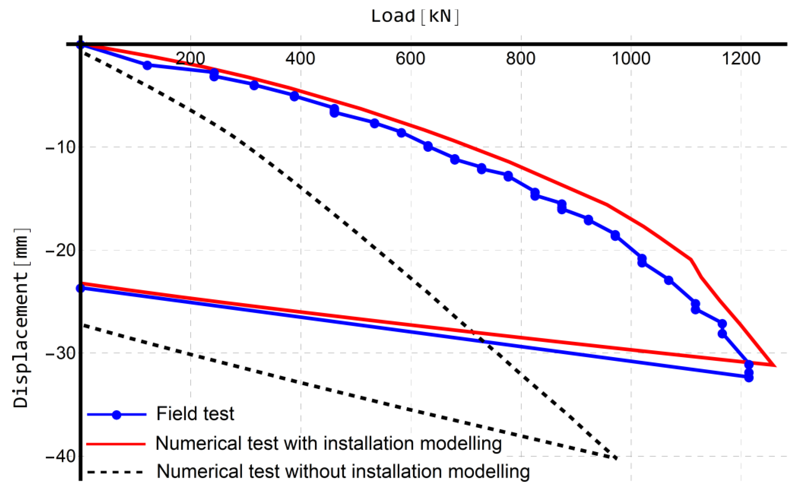 Energies 14 08598 g017
