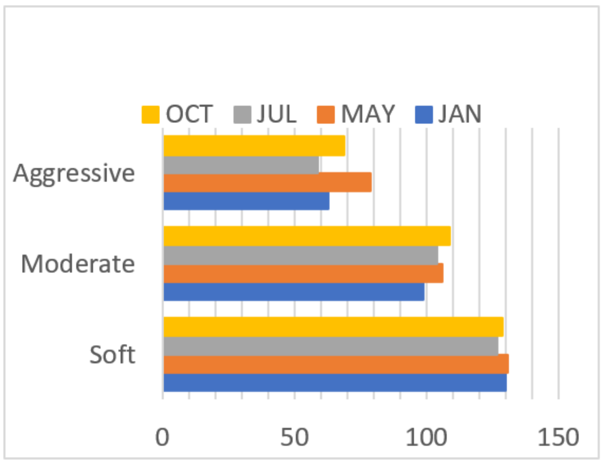 Energies 14 08600 g009