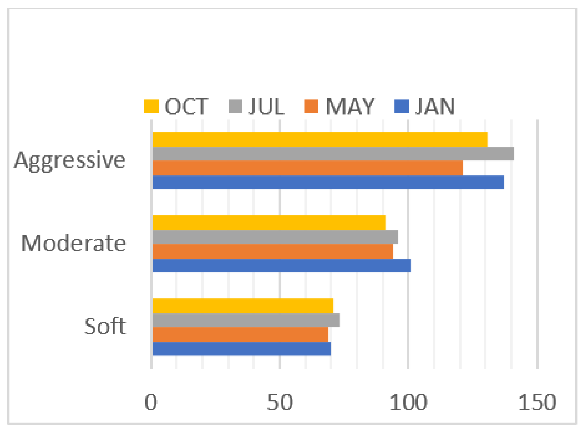Energies 14 08600 g010