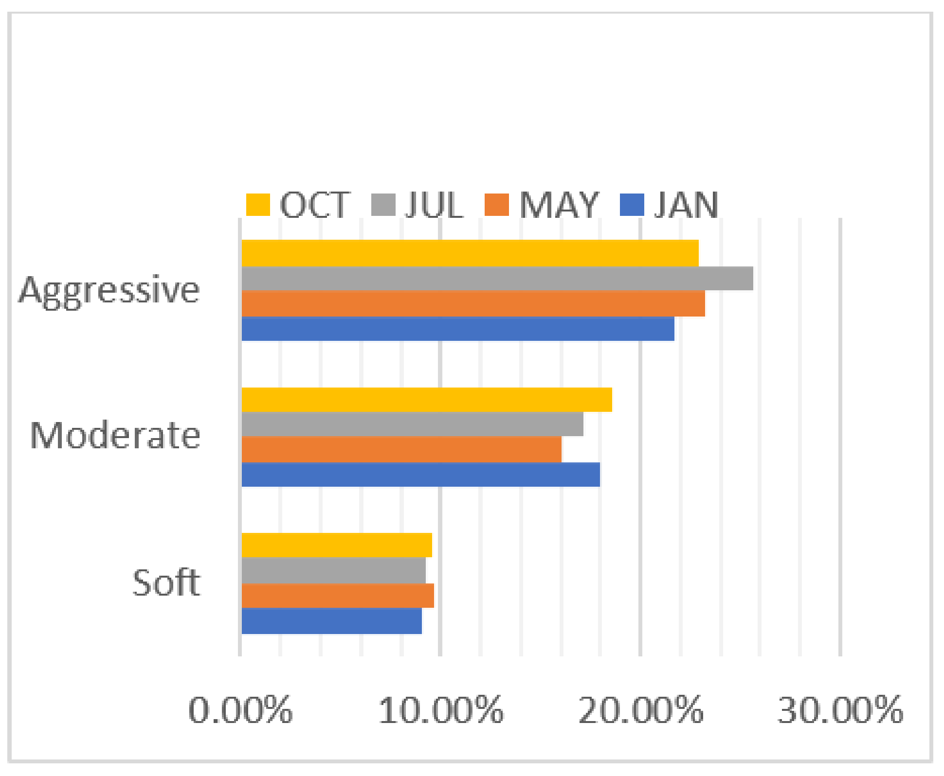 Energies 14 08600 g011