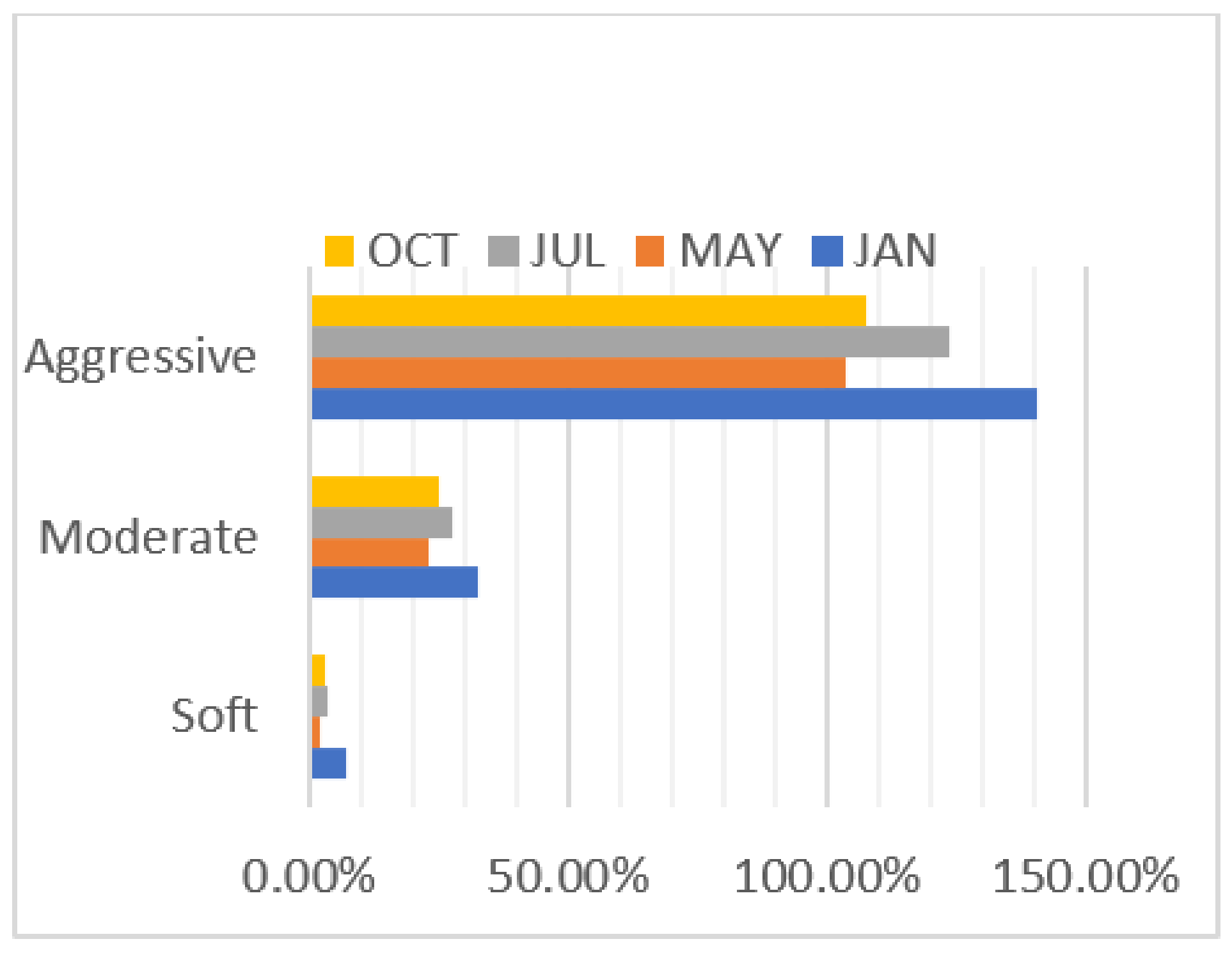 Energies 14 08600 g012