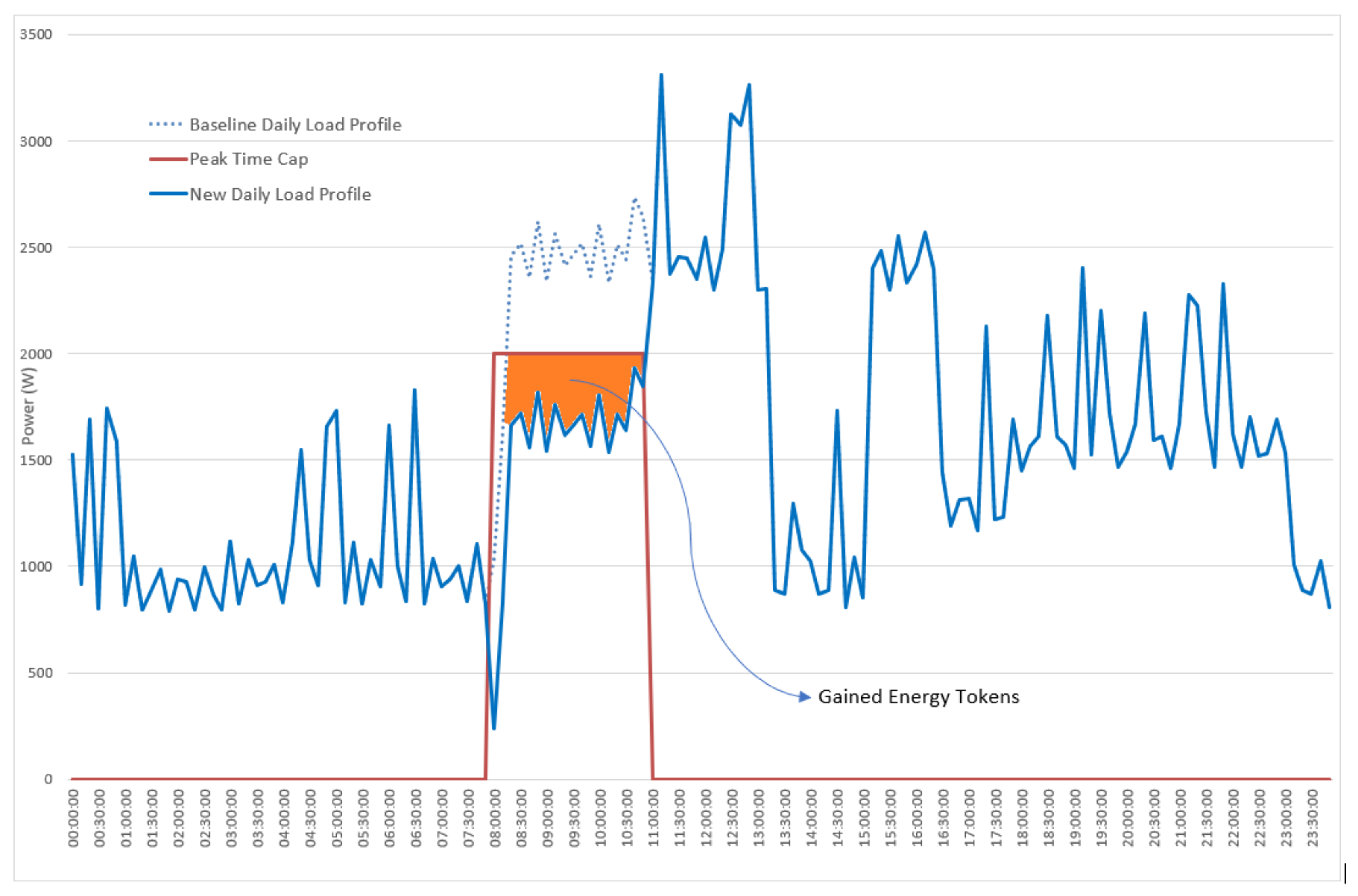 Energies 14 08600 g016