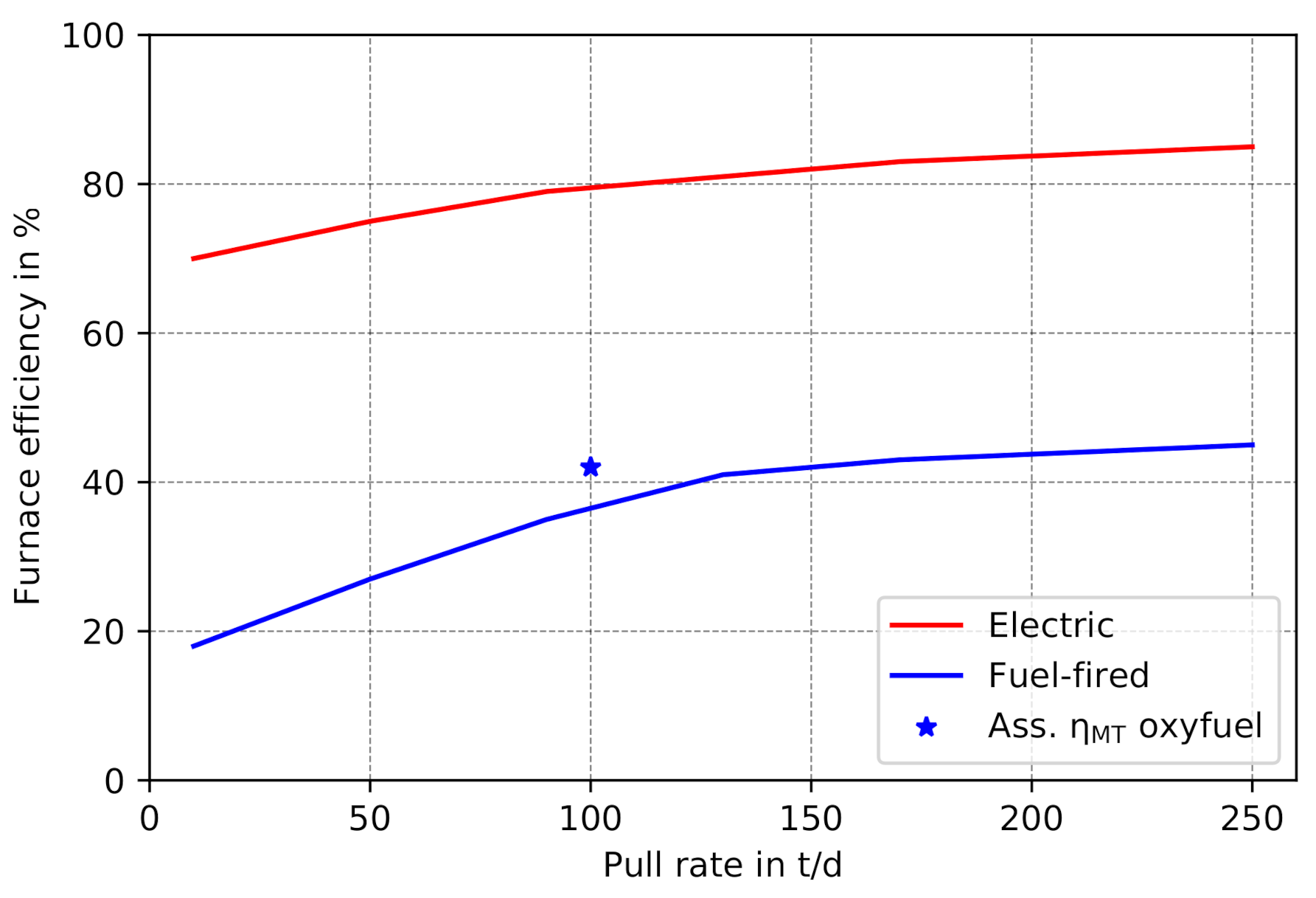 Energies 14 08603 g002