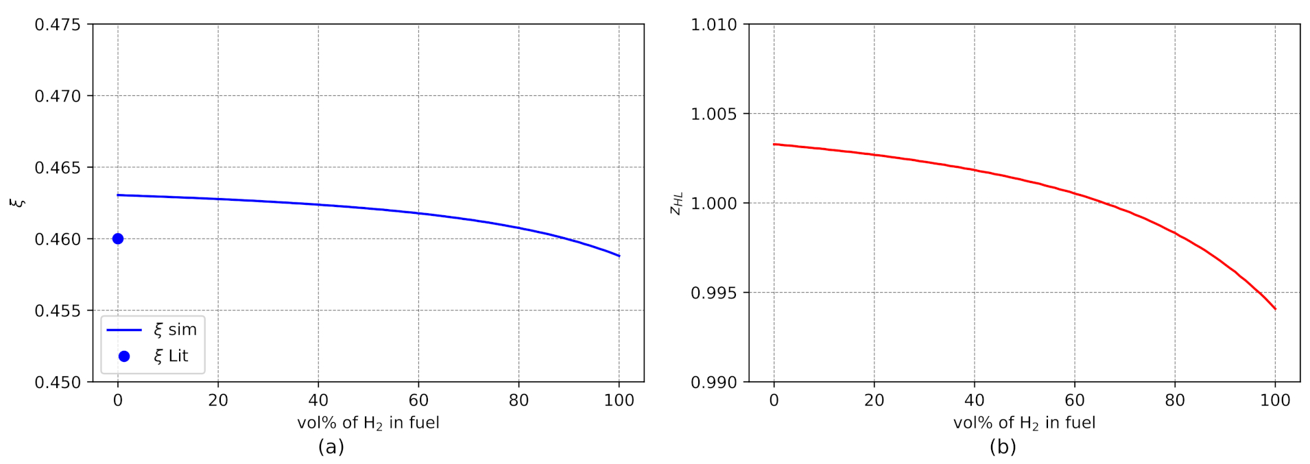 Energies 14 08603 g010