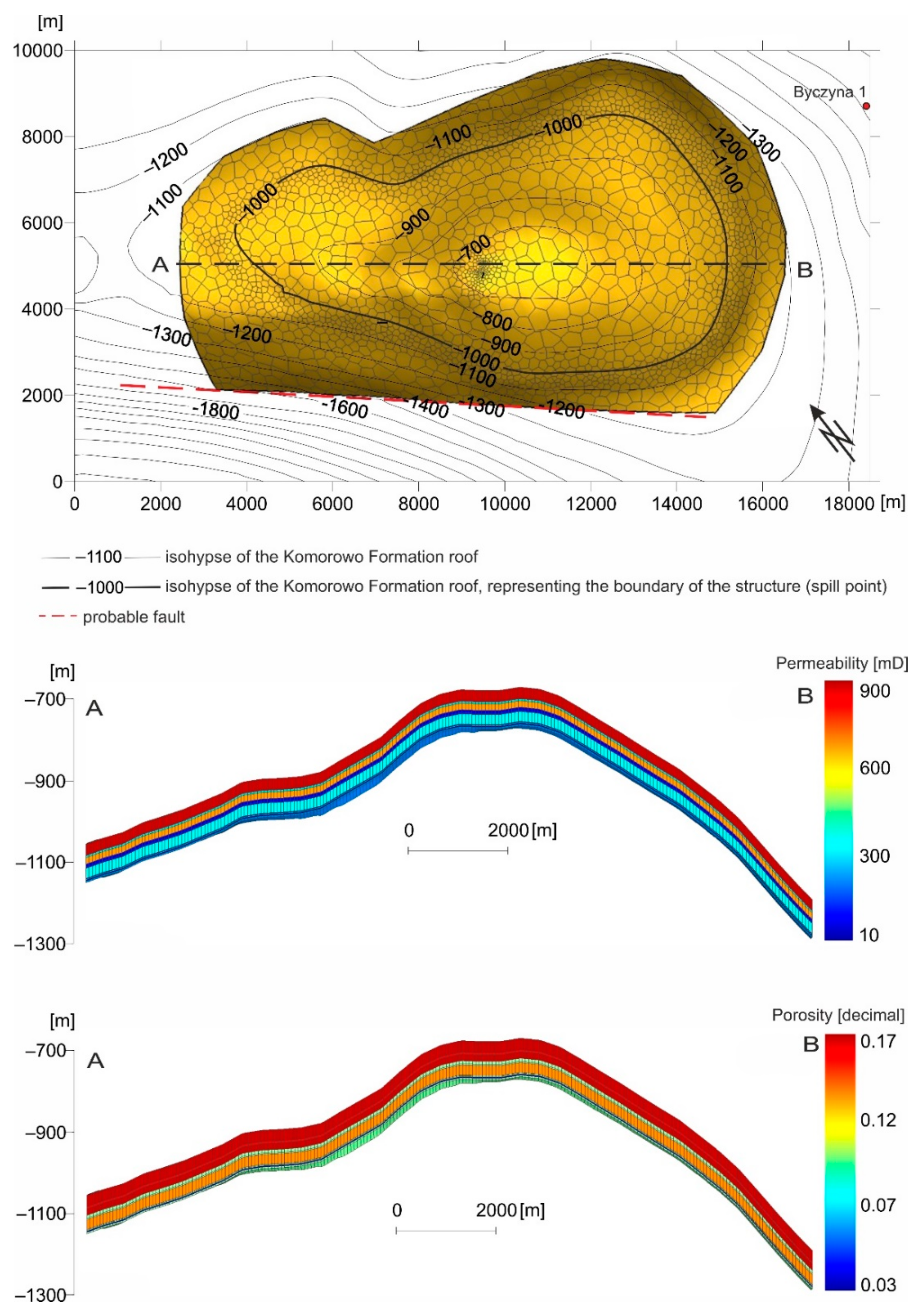 Energies 14 08604 g002 Energies 14 08604 g002