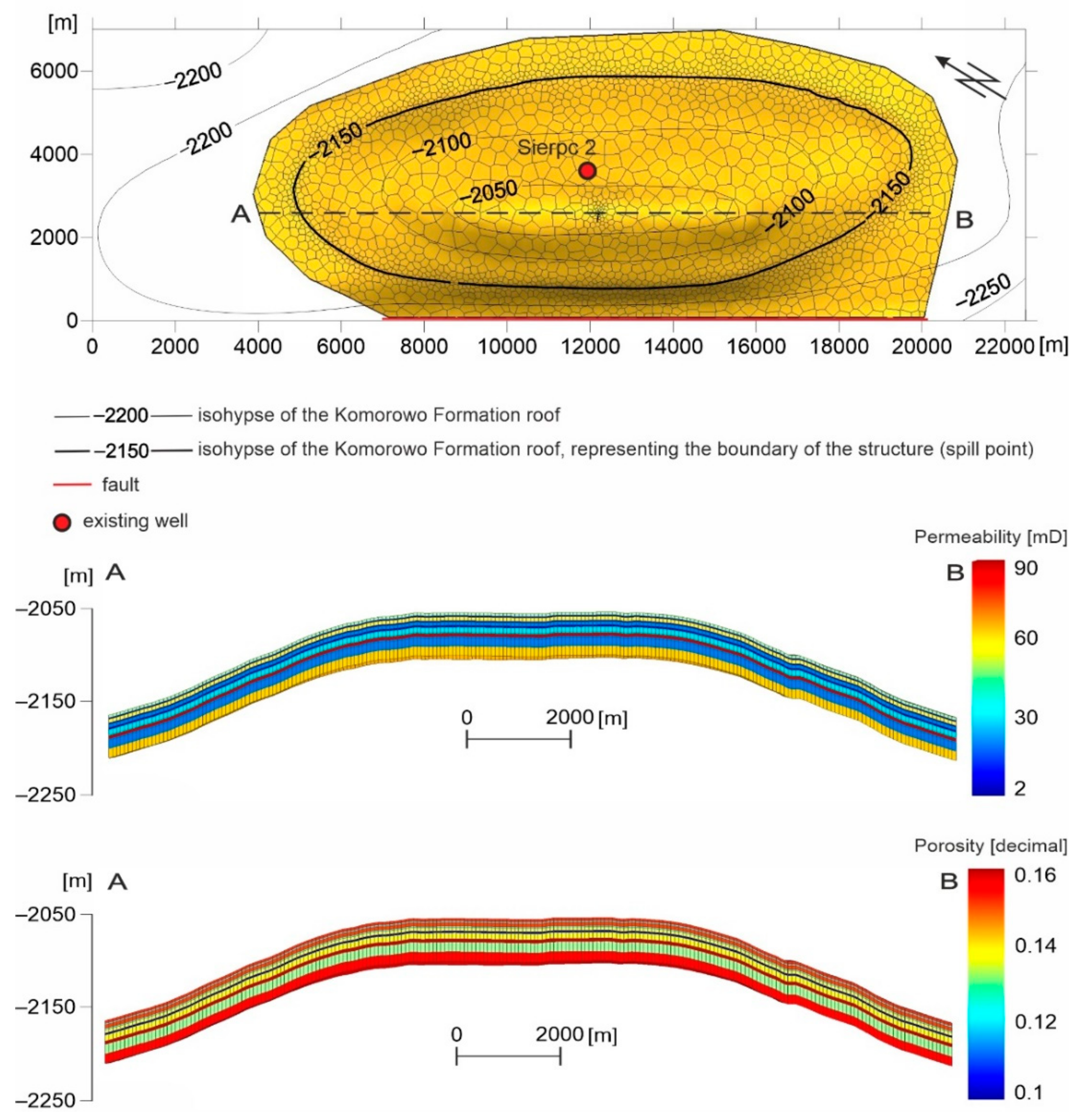 Energies 14 08604 g003 Energies 14 08604 g003