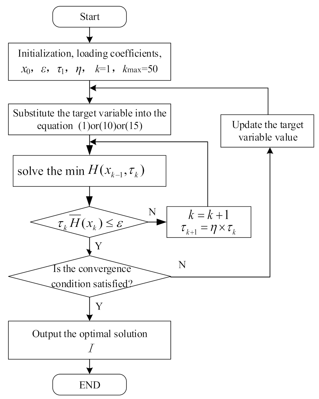 Energies 14 08605 g006