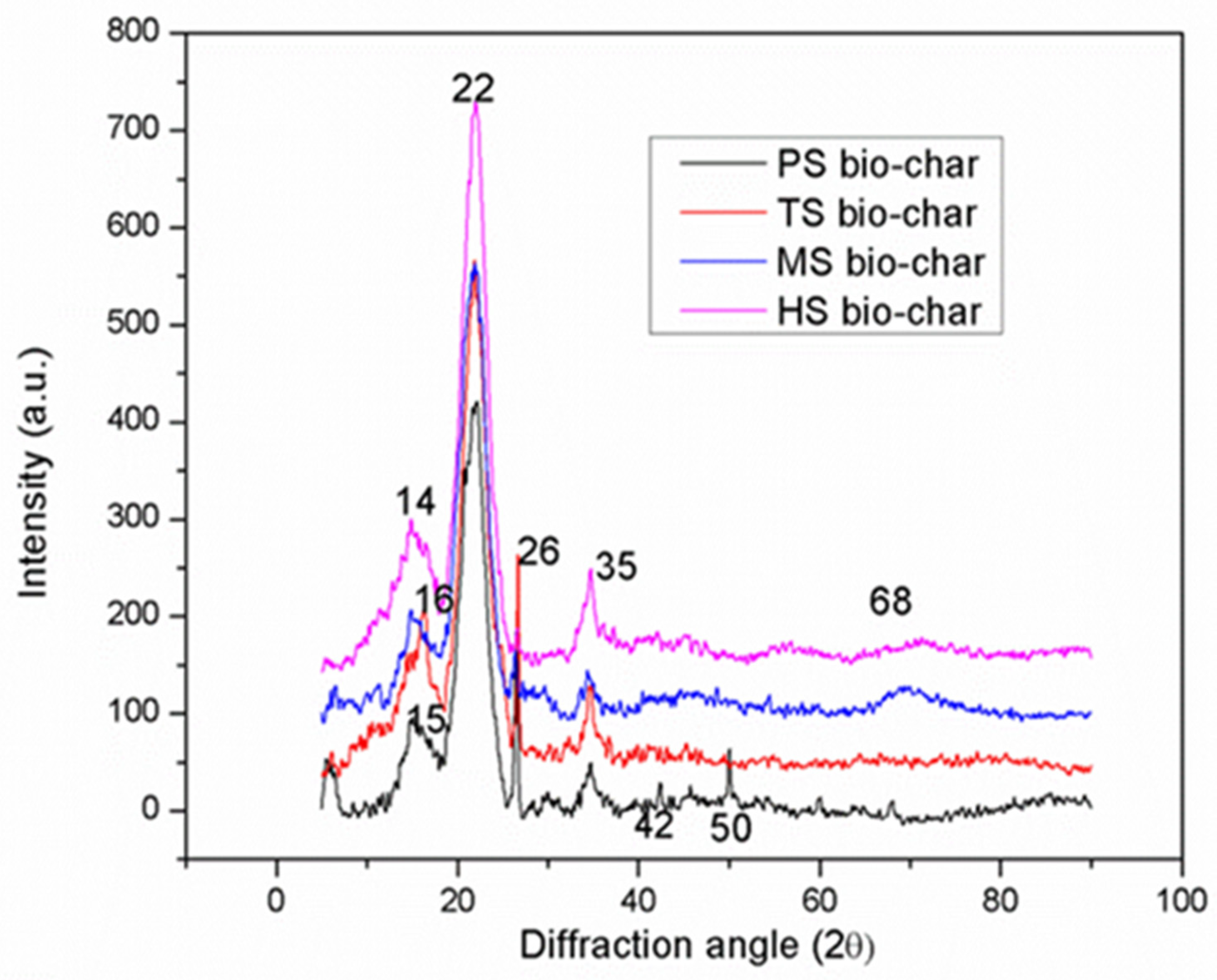 Energies 15 00001 g006