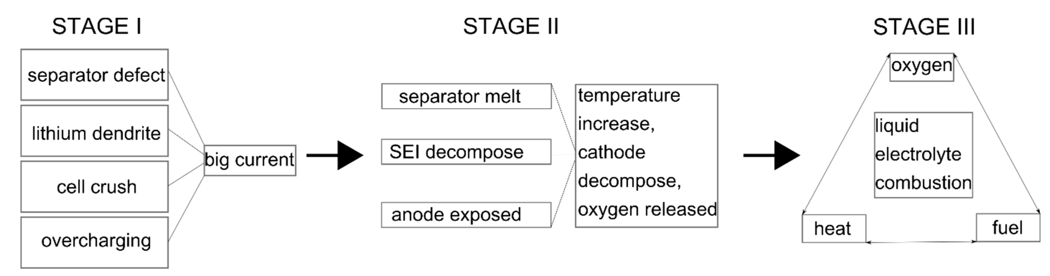 Energies 15 00011 g006 Energies 15 00011 g006
