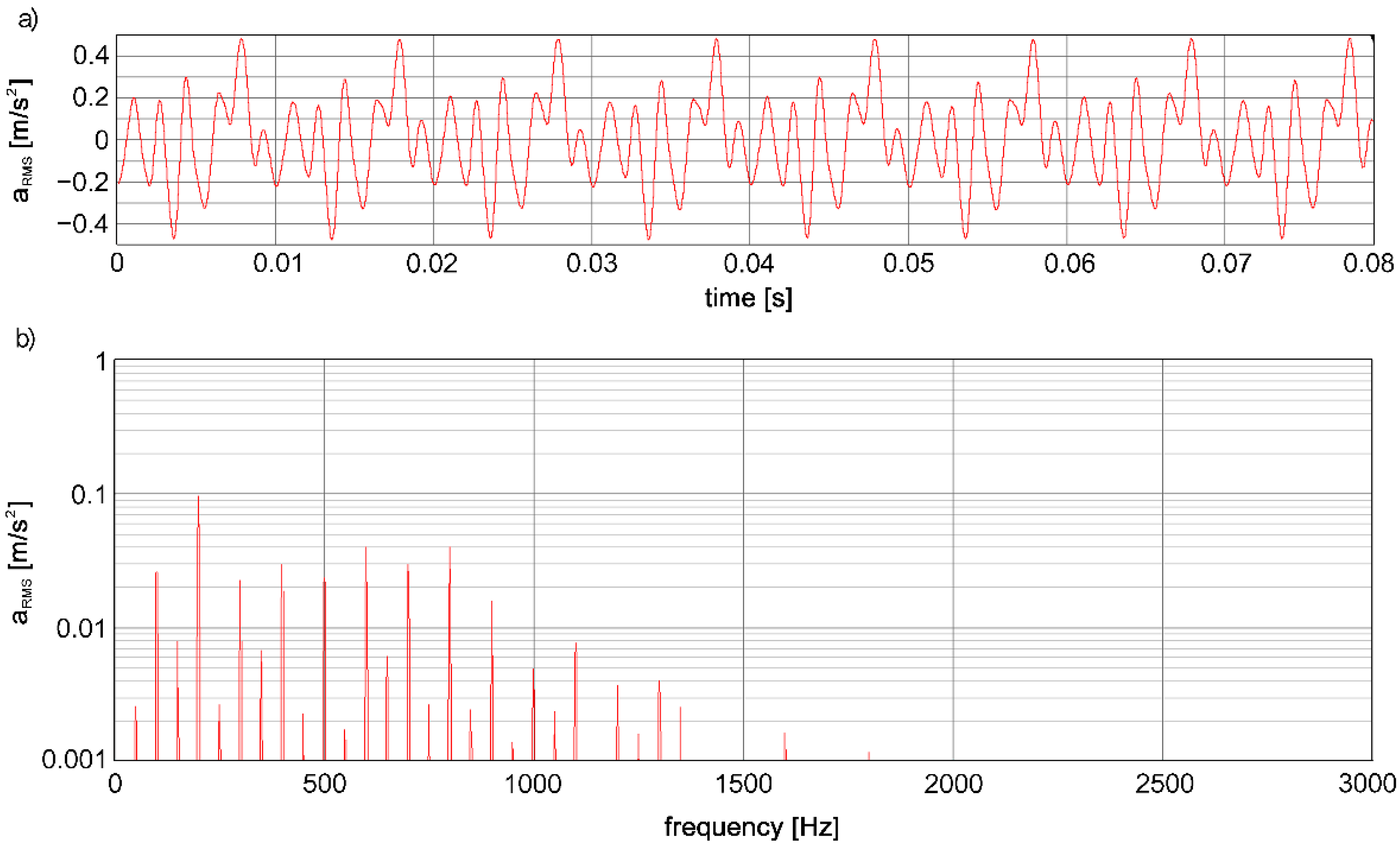 Energies 15 00013 g001