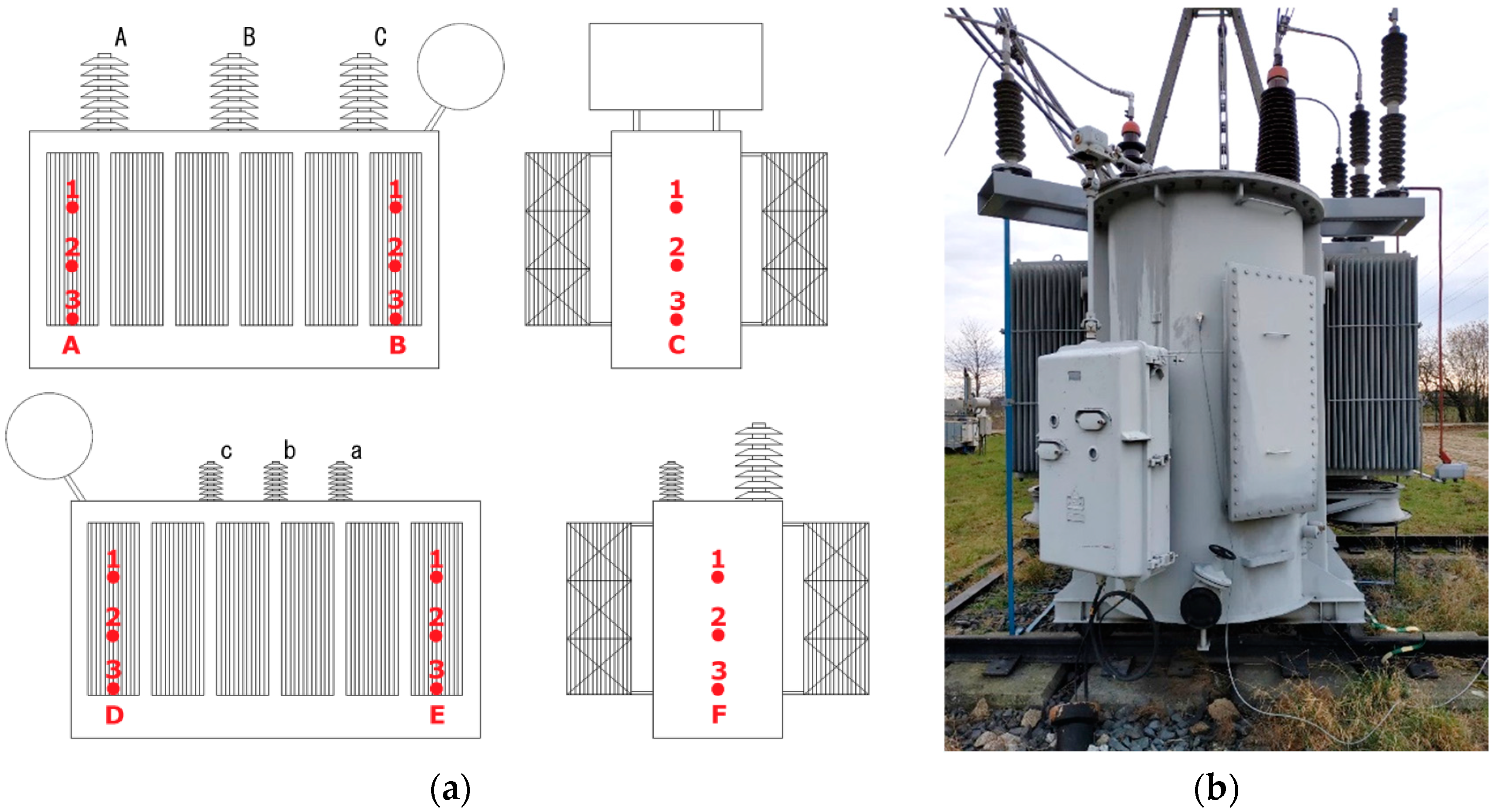 Energies 15 00013 g003