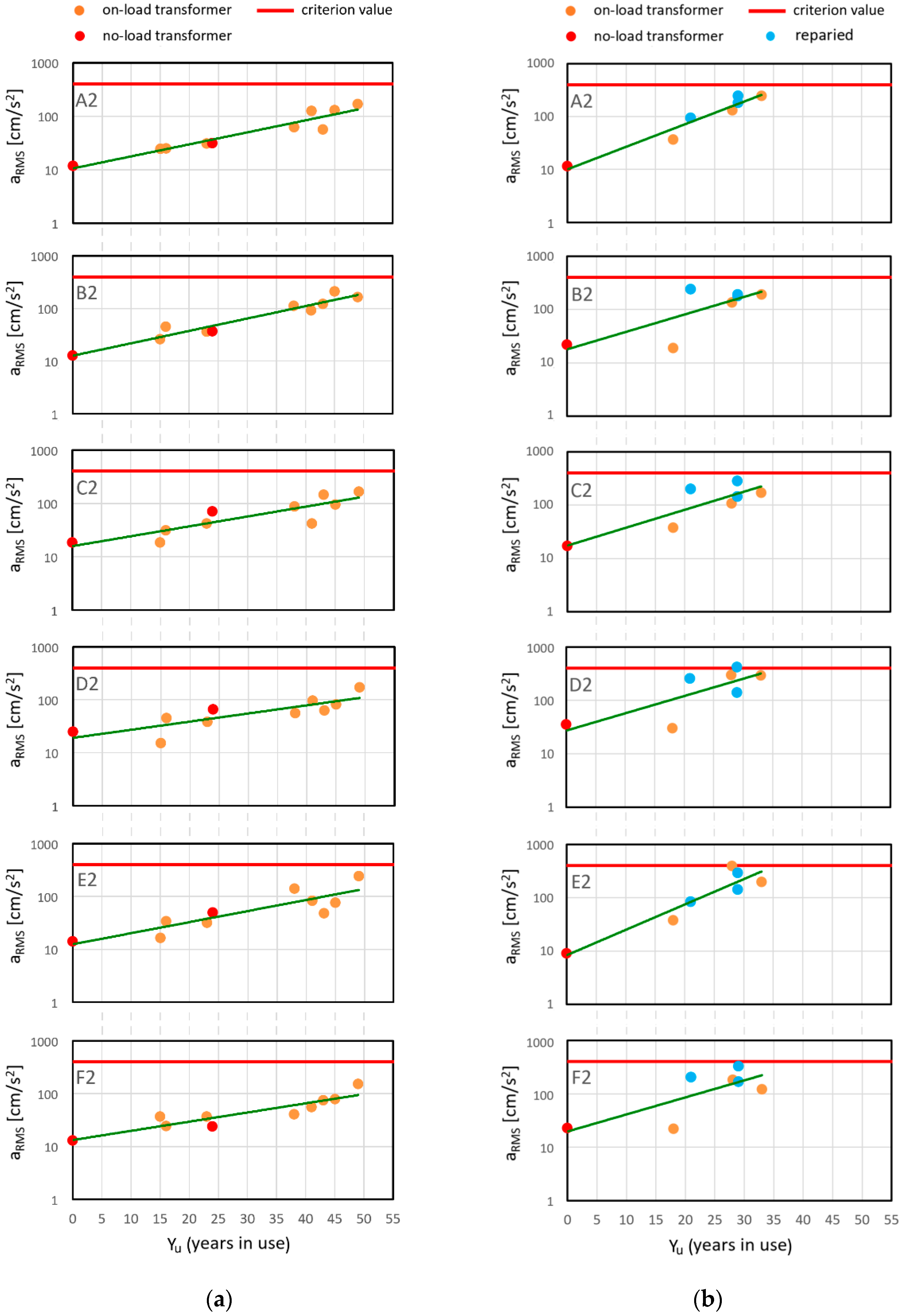 Energies 15 00013 g008