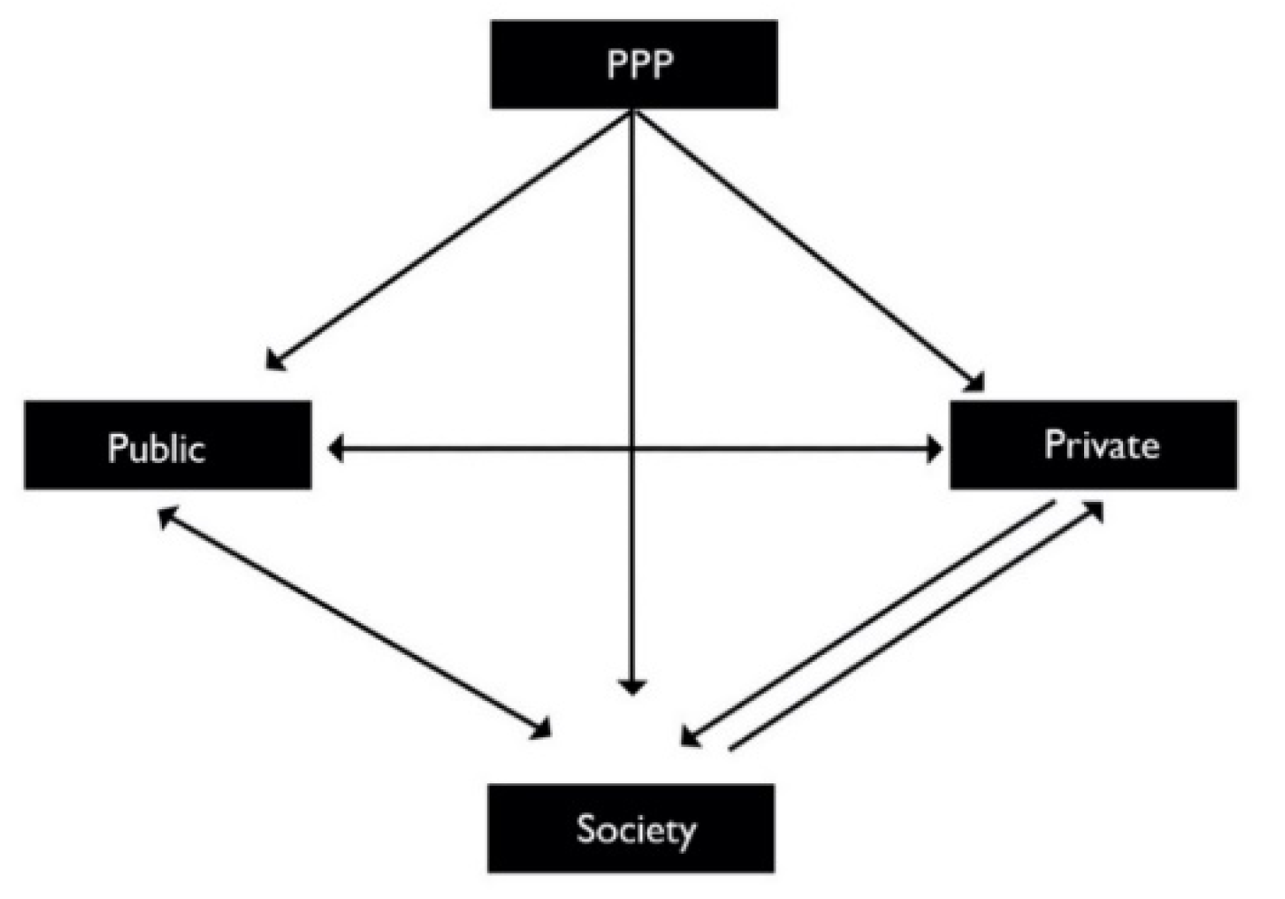 Energies 15 00017 g001