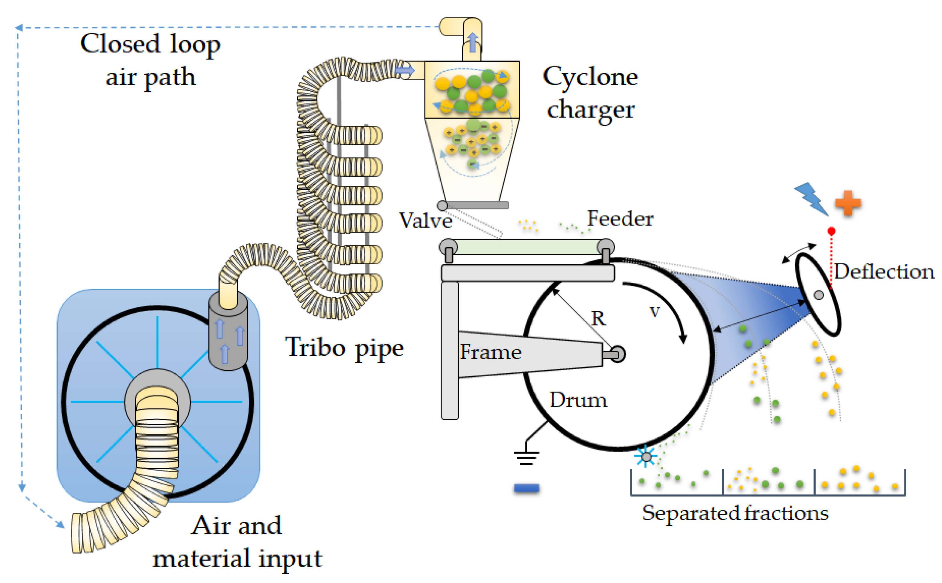 Energies 15 00019 g002