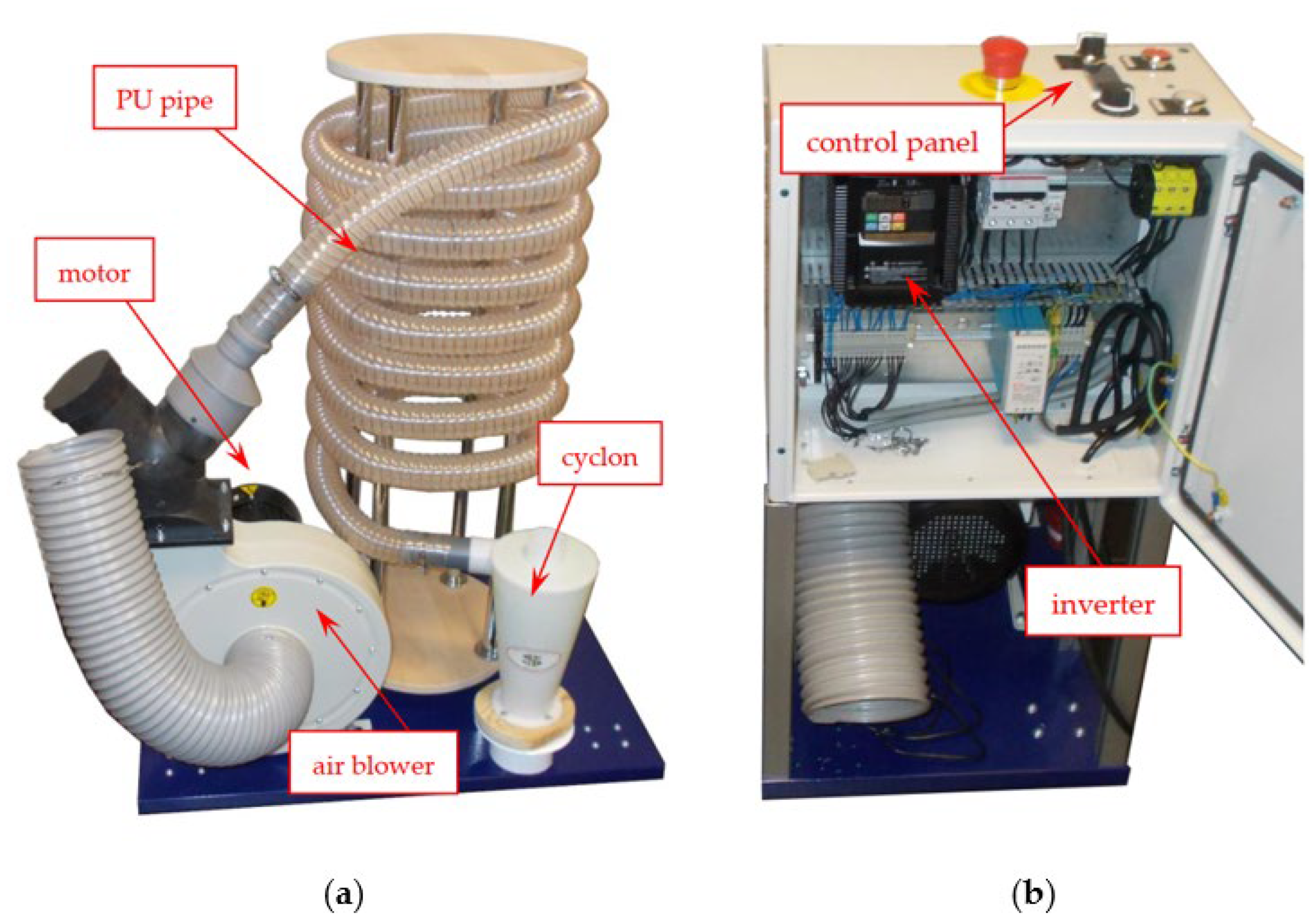 Energies 15 00019 g003